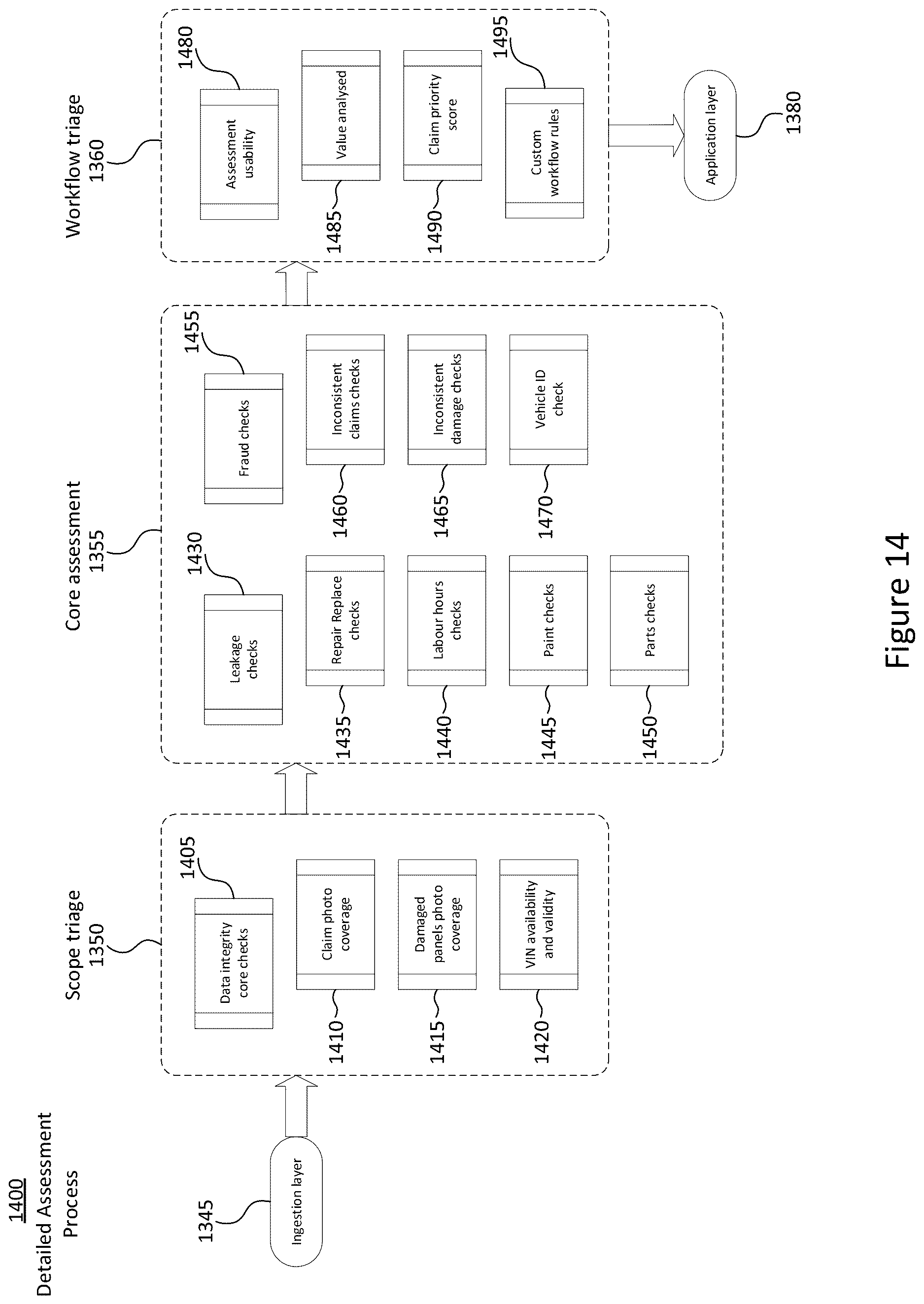 Patent US12619955 Figure 14 – Method of universal automated verification of vehicle damage