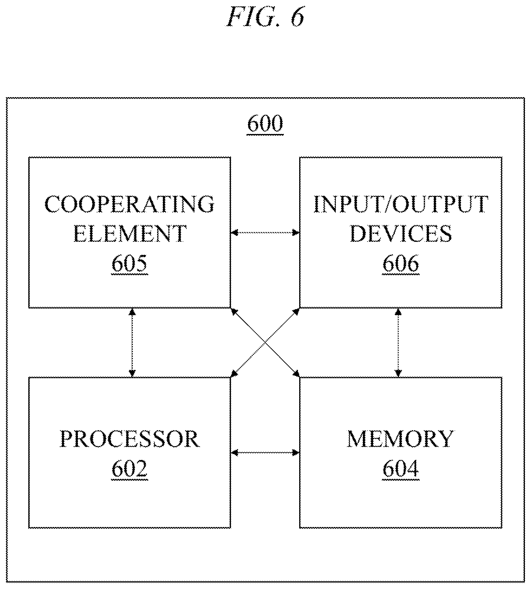 Patent US12619956 Figure 8 – Predictive care of customer premises equipments
