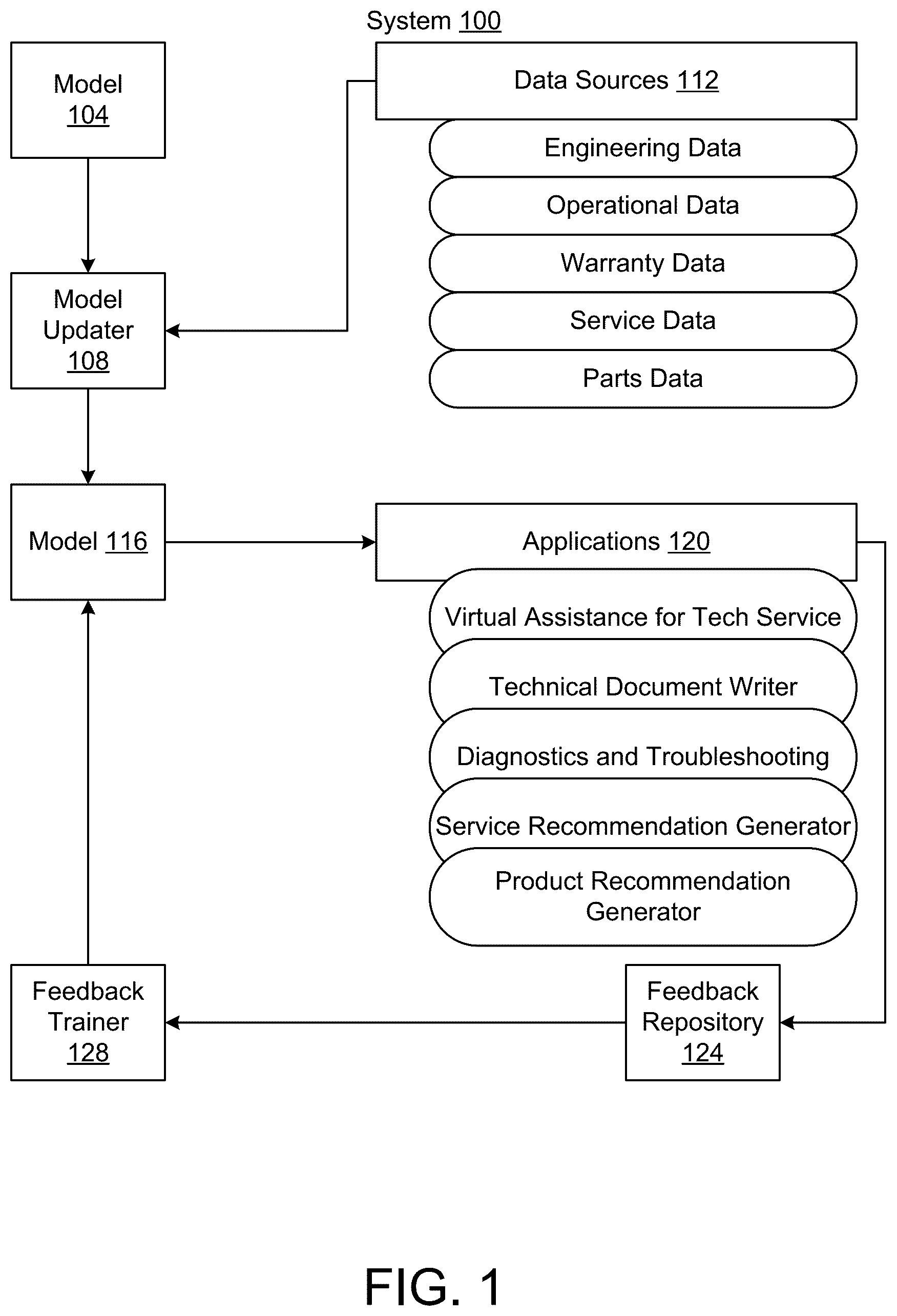Patent US12619957 Figure 1 – Building management system with generative AI-based automated flexible customer report generation