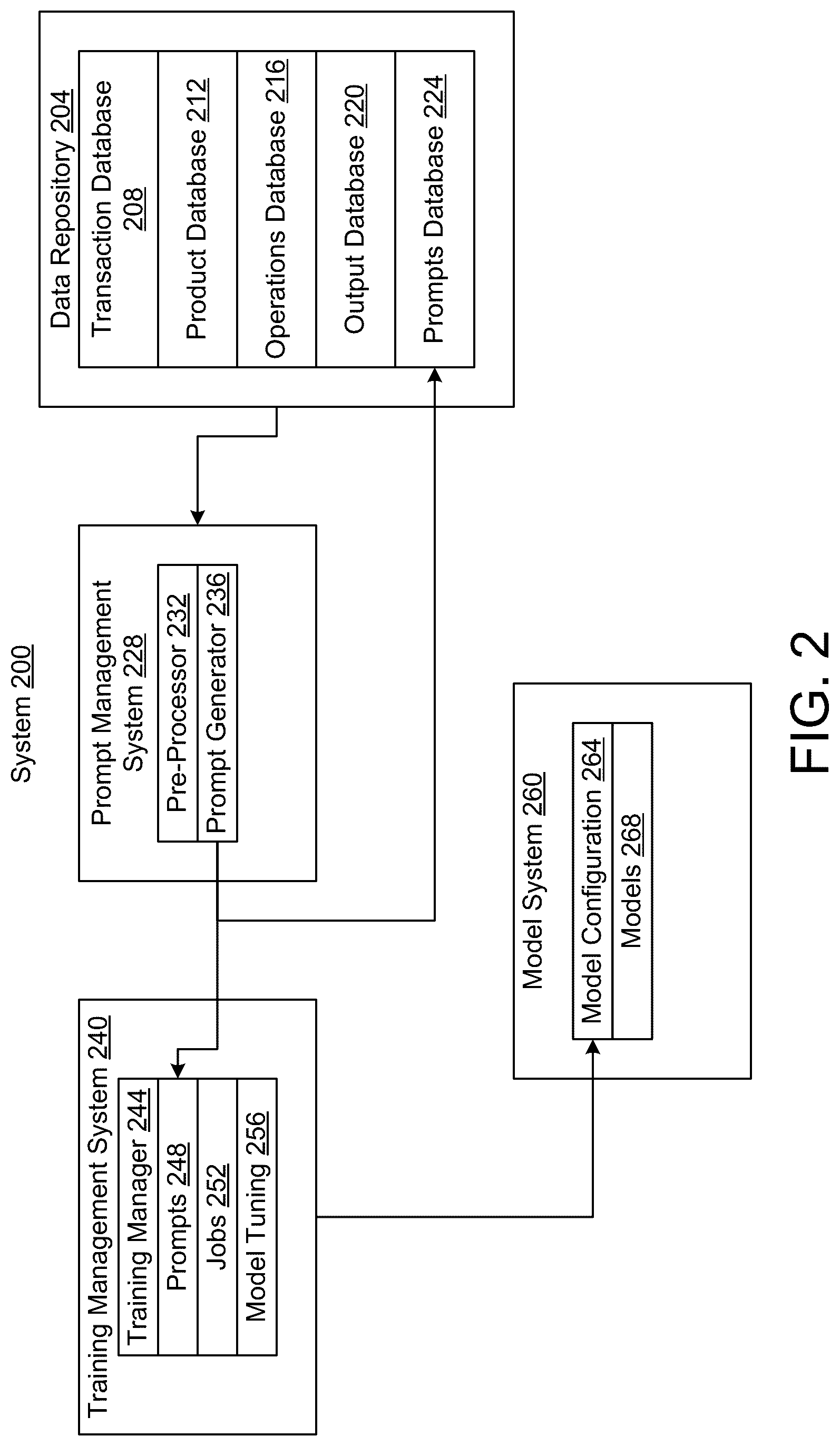 Patent US12619957 Figure 2 – Building management system with generative AI-based automated flexible customer report generation