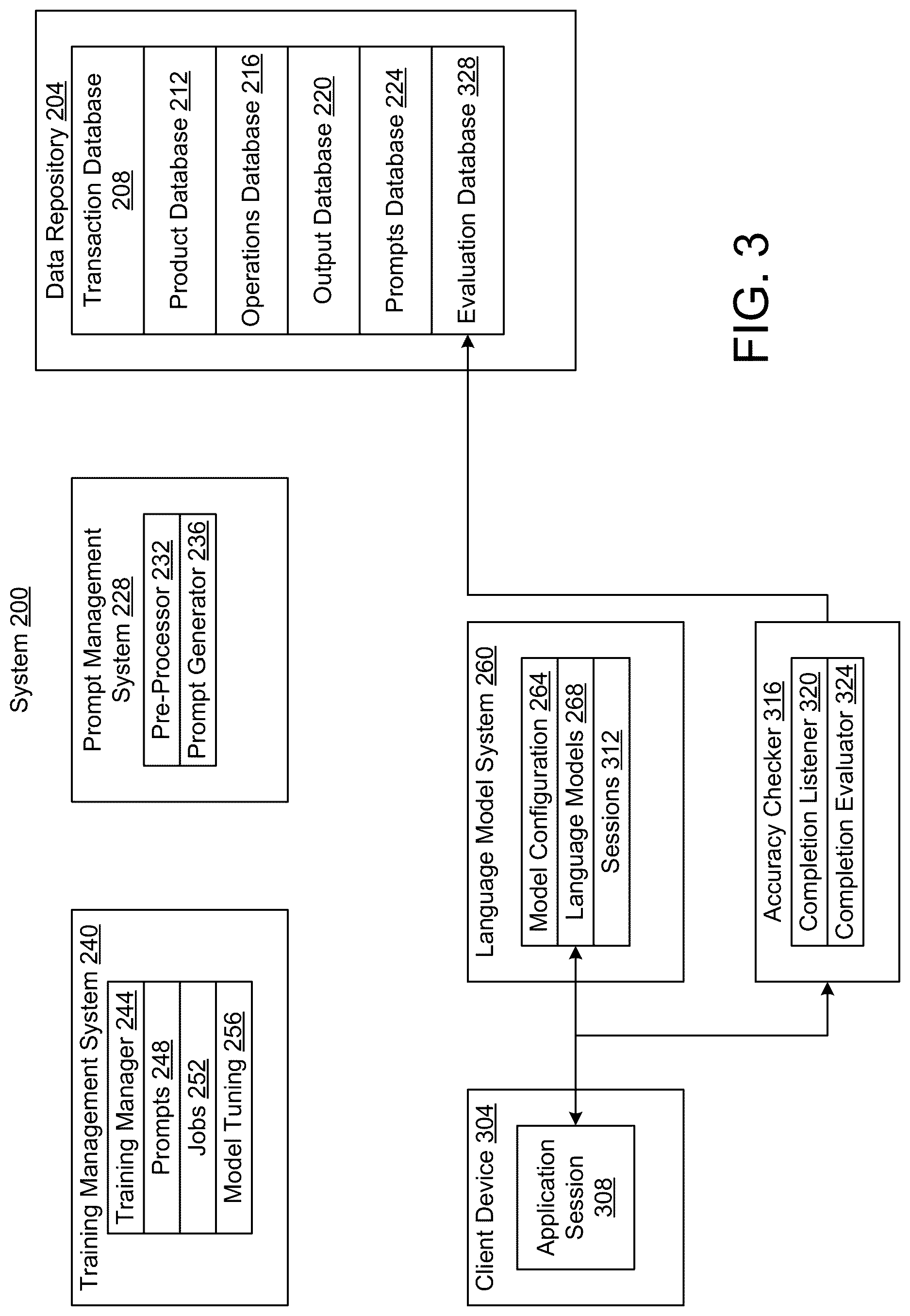 Patent US12619957 Figure 3 – Building management system with generative AI-based automated flexible customer report generation