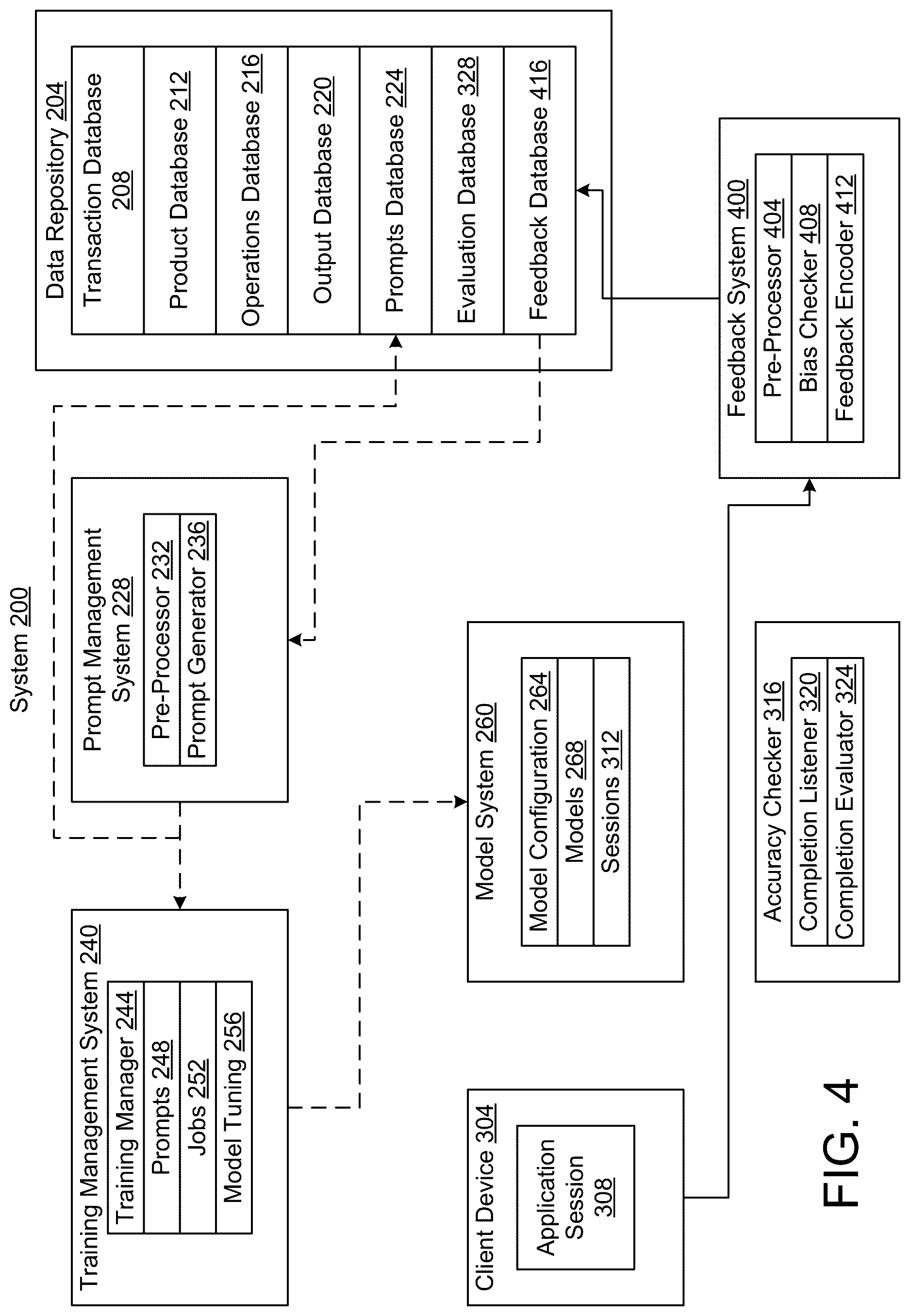 Patent US12619957 Figure 4 – Building management system with generative AI-based automated flexible customer report generation