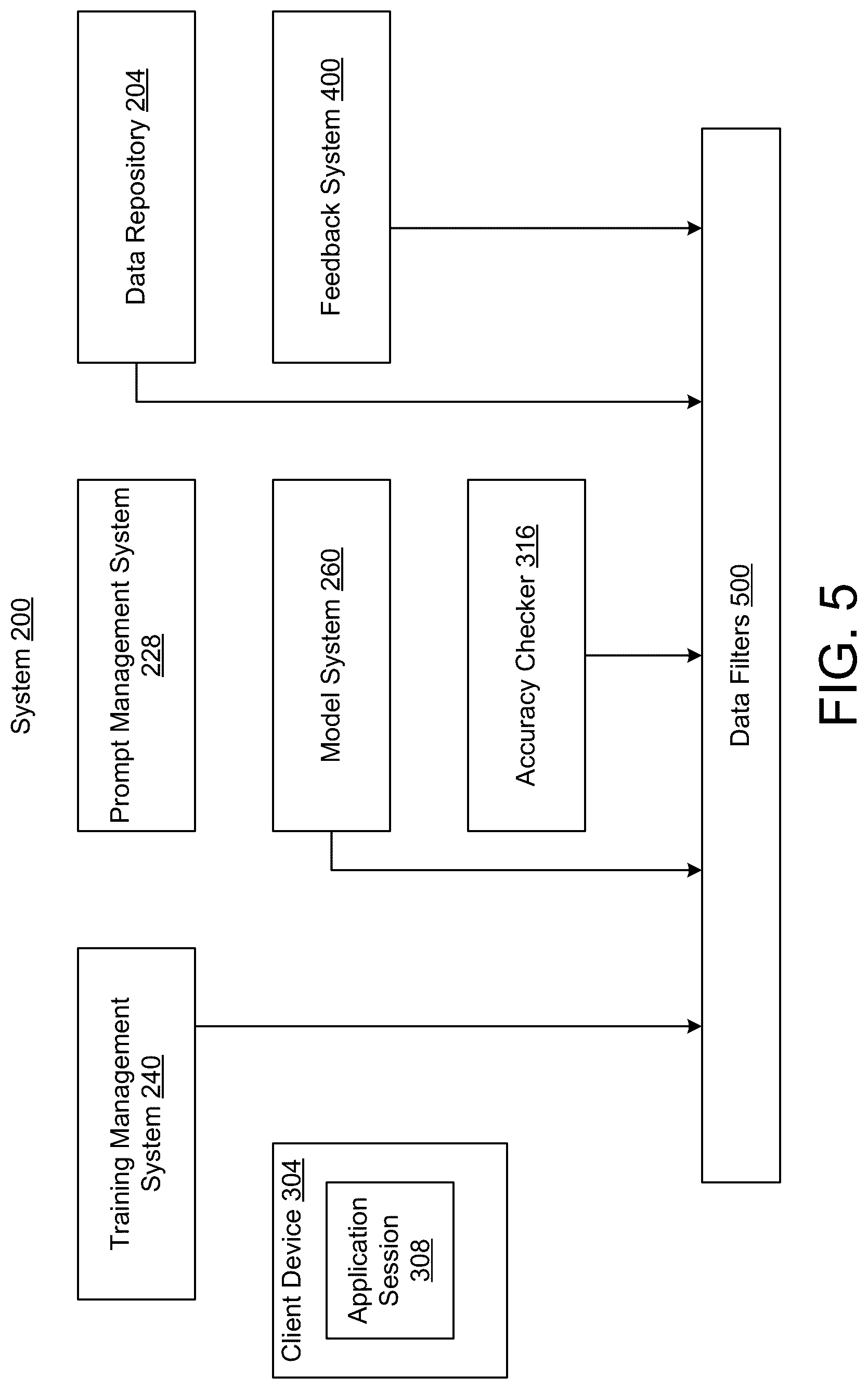 Patent US12619957 Figure 5 – Building management system with generative AI-based automated flexible customer report generation