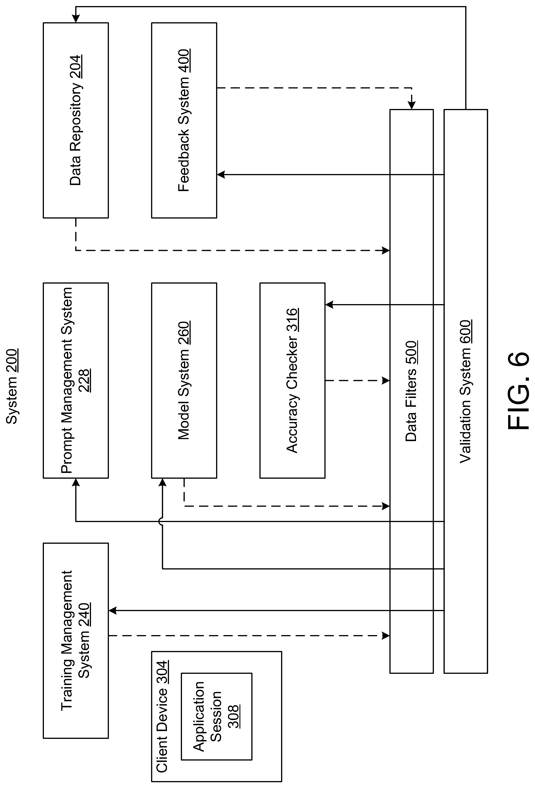 Patent US12619957 Figure 6 – Building management system with generative AI-based automated flexible customer report generation
