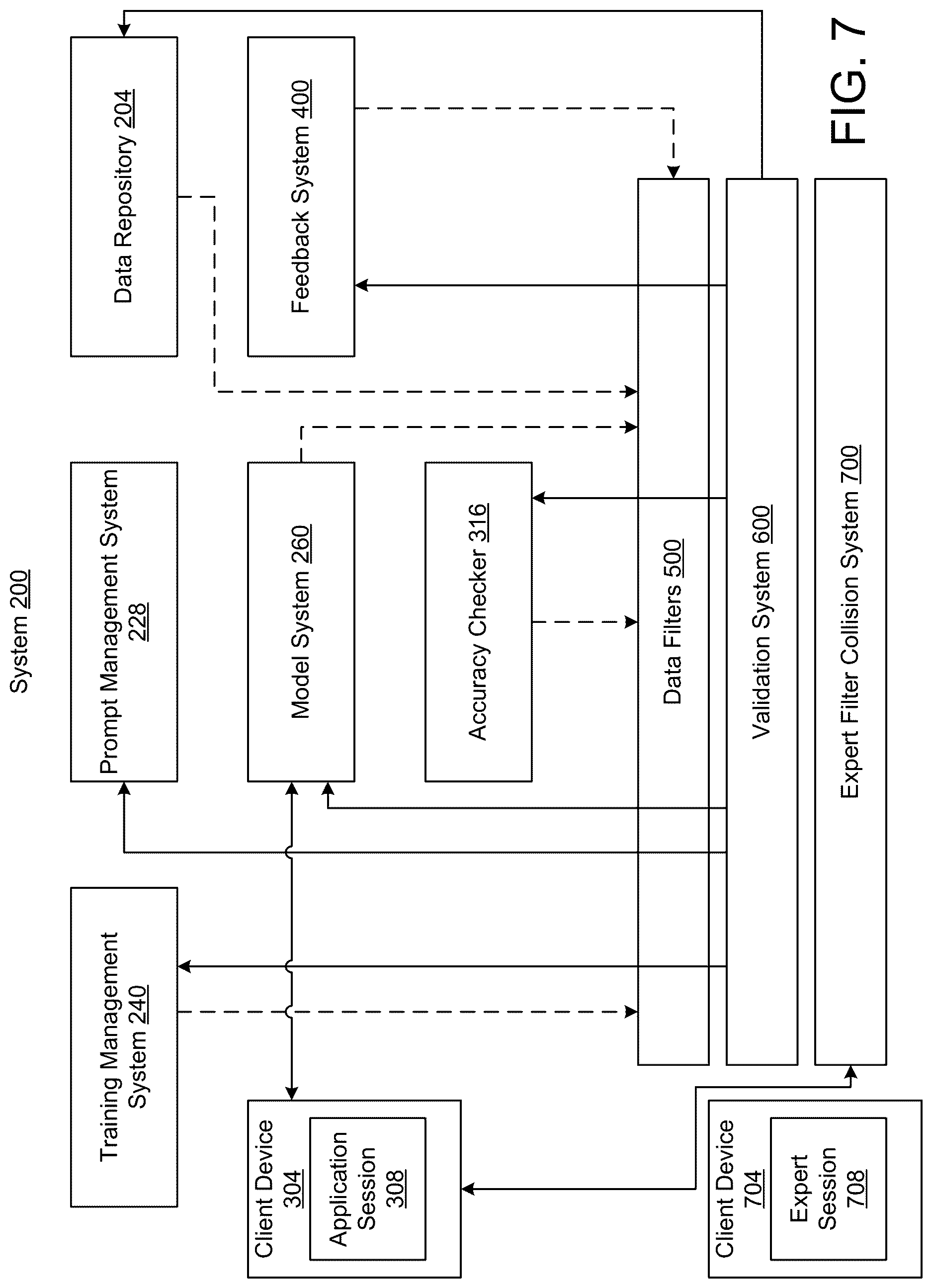 Patent US12619957 Figure 7 – Building management system with generative AI-based automated flexible customer report generation