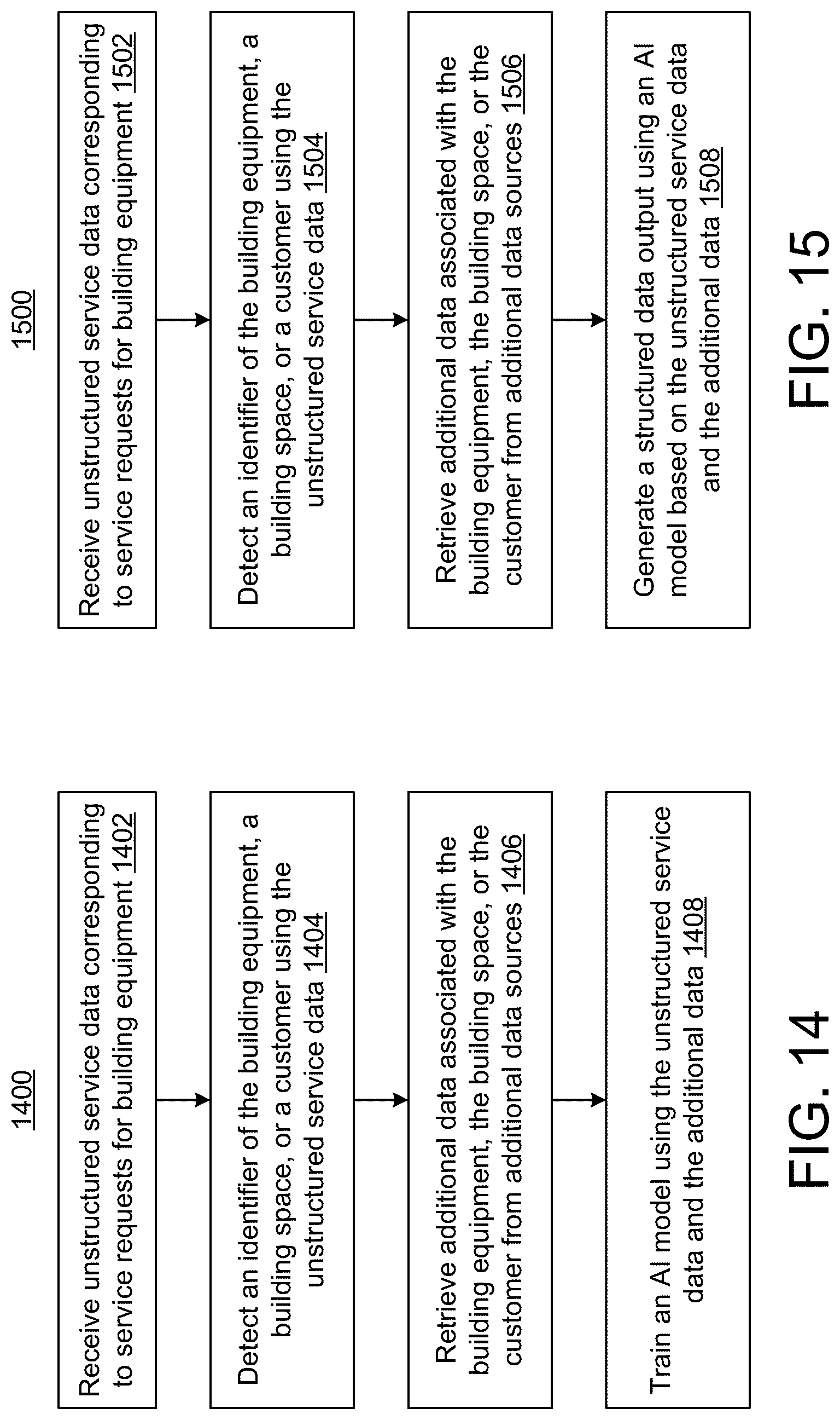 Patent US12619957 Figure 14 – Building management system with generative AI-based automated flexible customer report generation