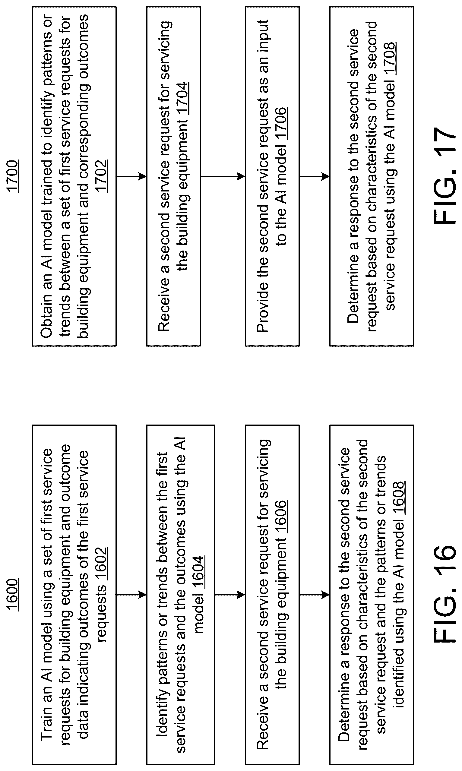 Patent US12619957 Figure 15 – Building management system with generative AI-based automated flexible customer report generation