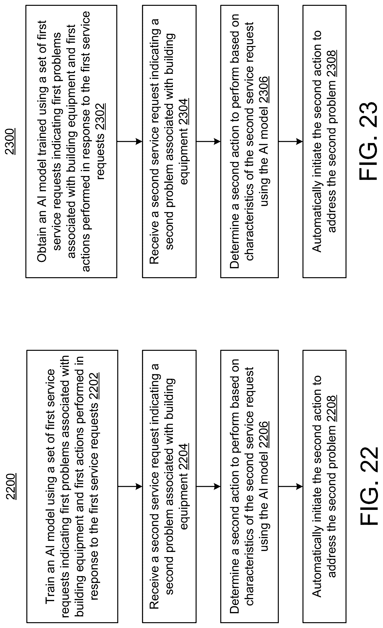 Patent US12619957 Figure 18 – Building management system with generative AI-based automated flexible customer report generation