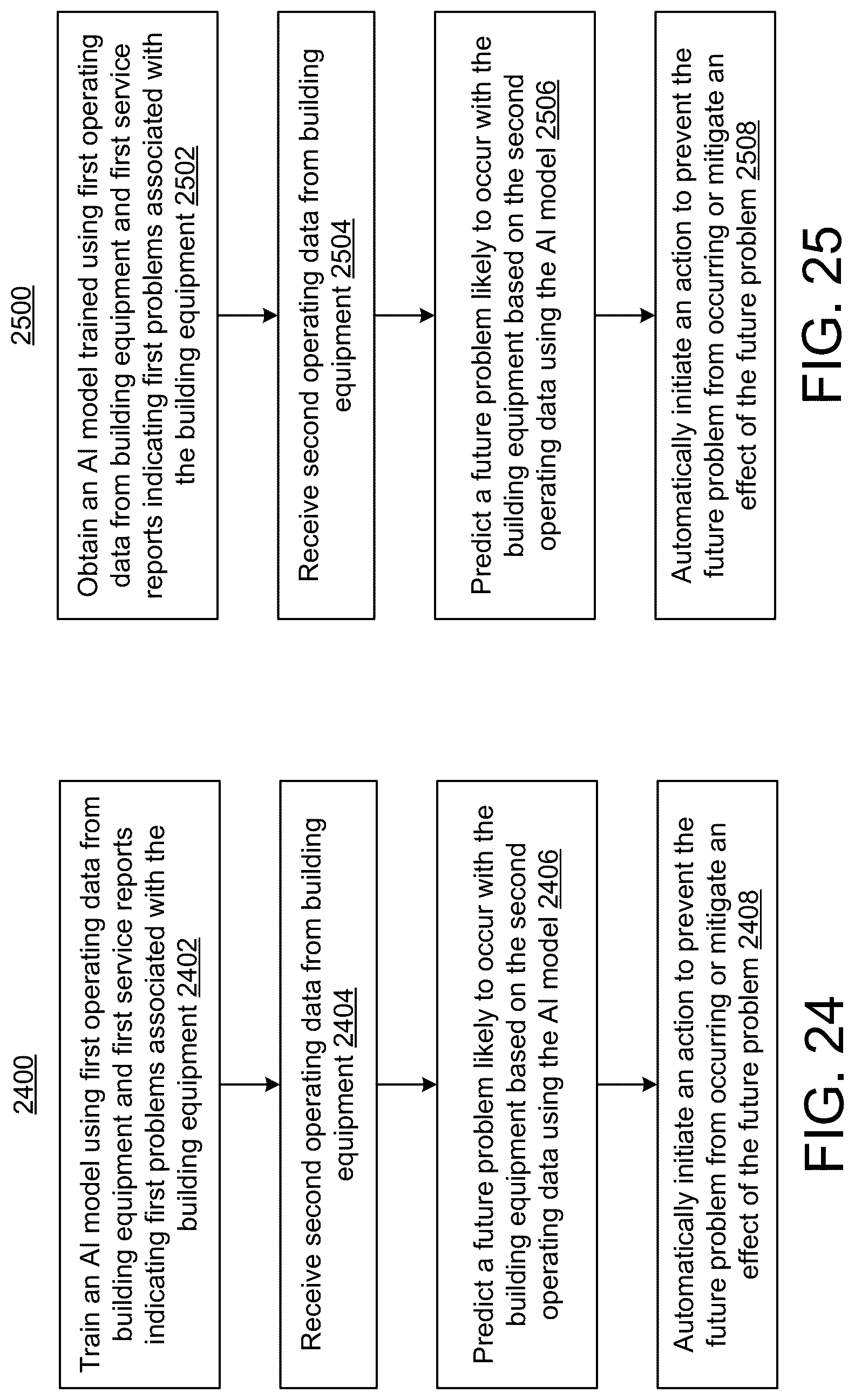 Patent US12619957 Figure 19 – Building management system with generative AI-based automated flexible customer report generation