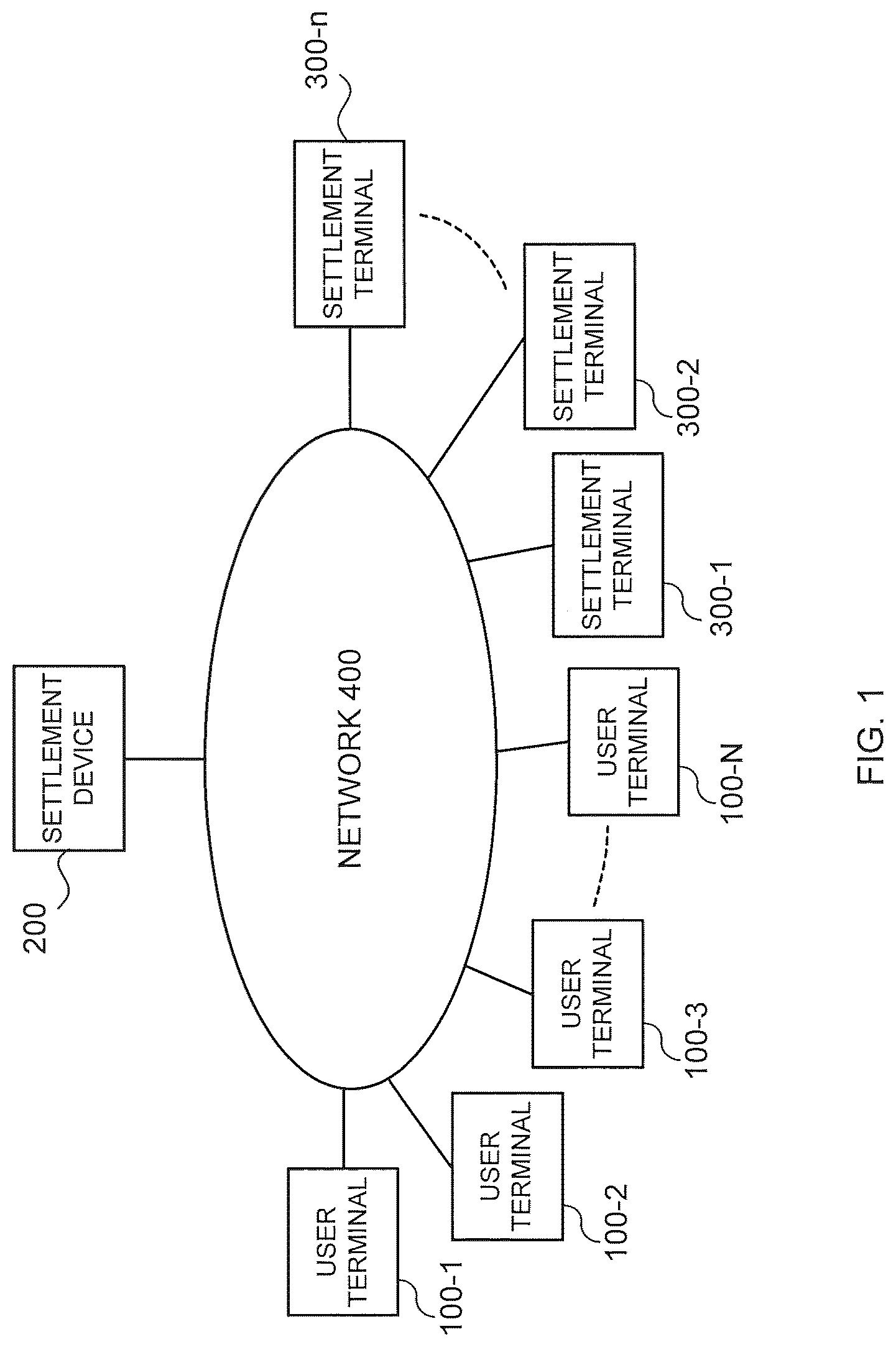 Patent US12619959 Figure 1 – Data structure, transmission device, receiving device, settlement device, method, and computer program
