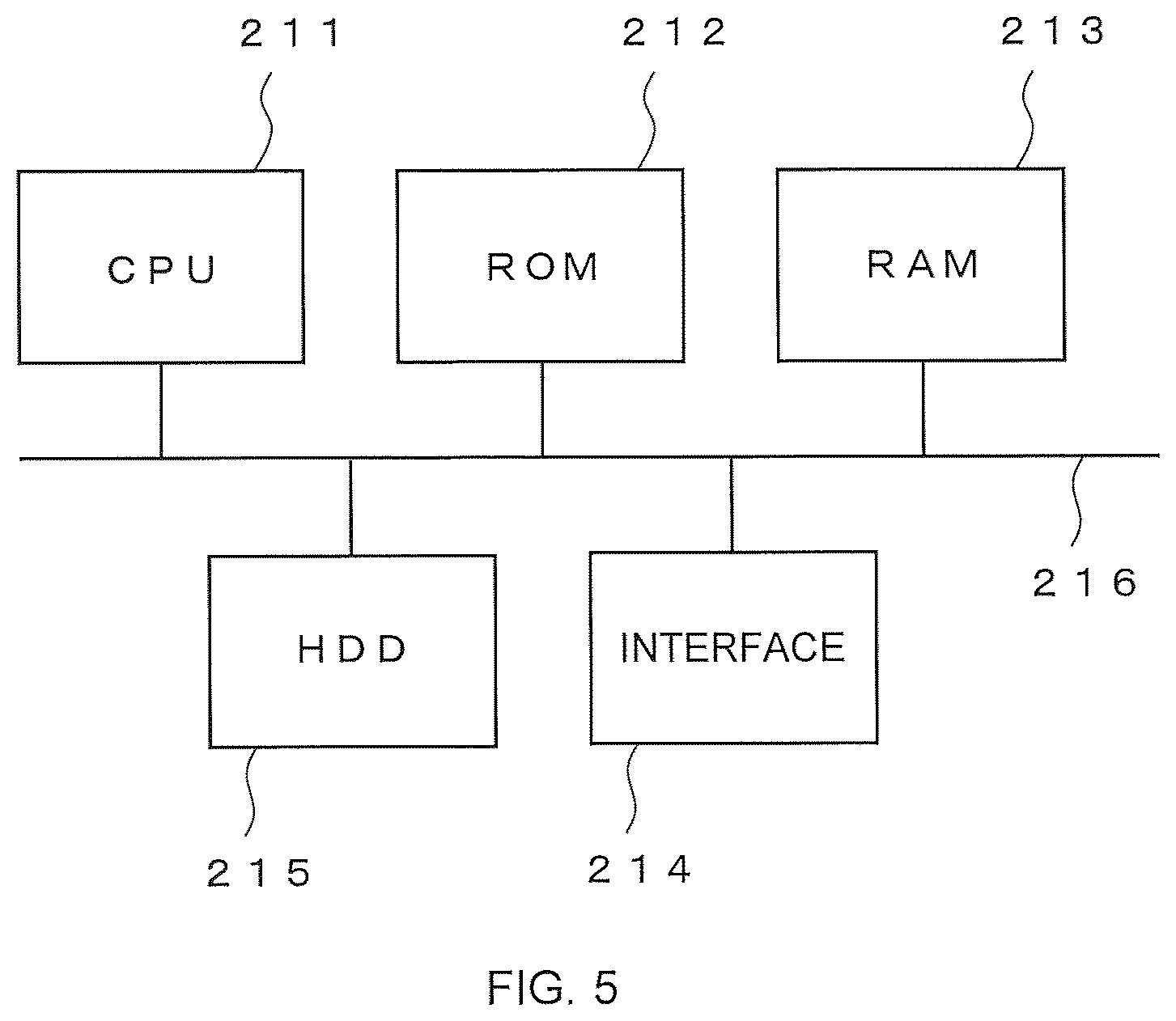 Patent US12619959 Figure 4 – Data structure, transmission device, receiving device, settlement device, method, and computer program