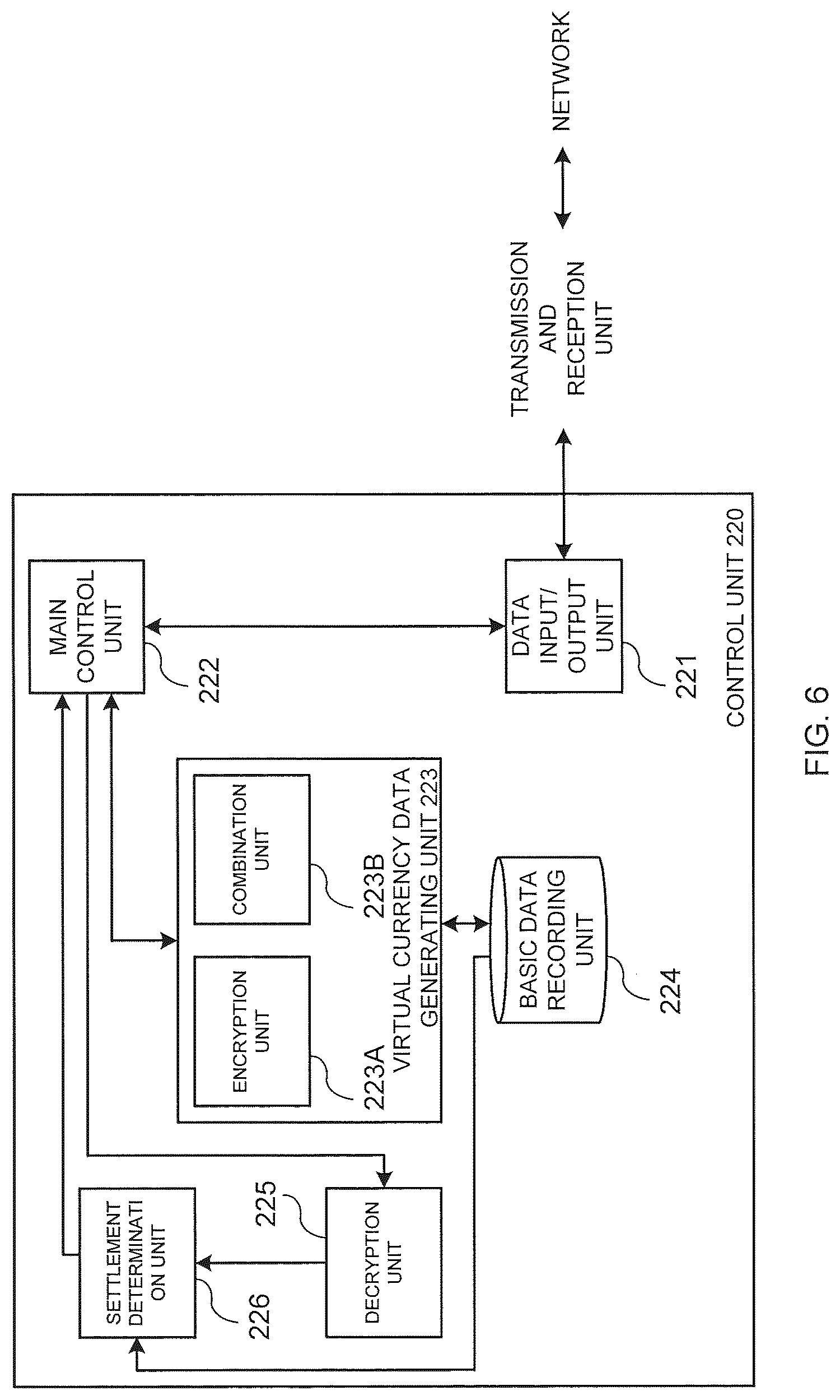 Patent US12619959 Figure 5 – Data structure, transmission device, receiving device, settlement device, method, and computer program