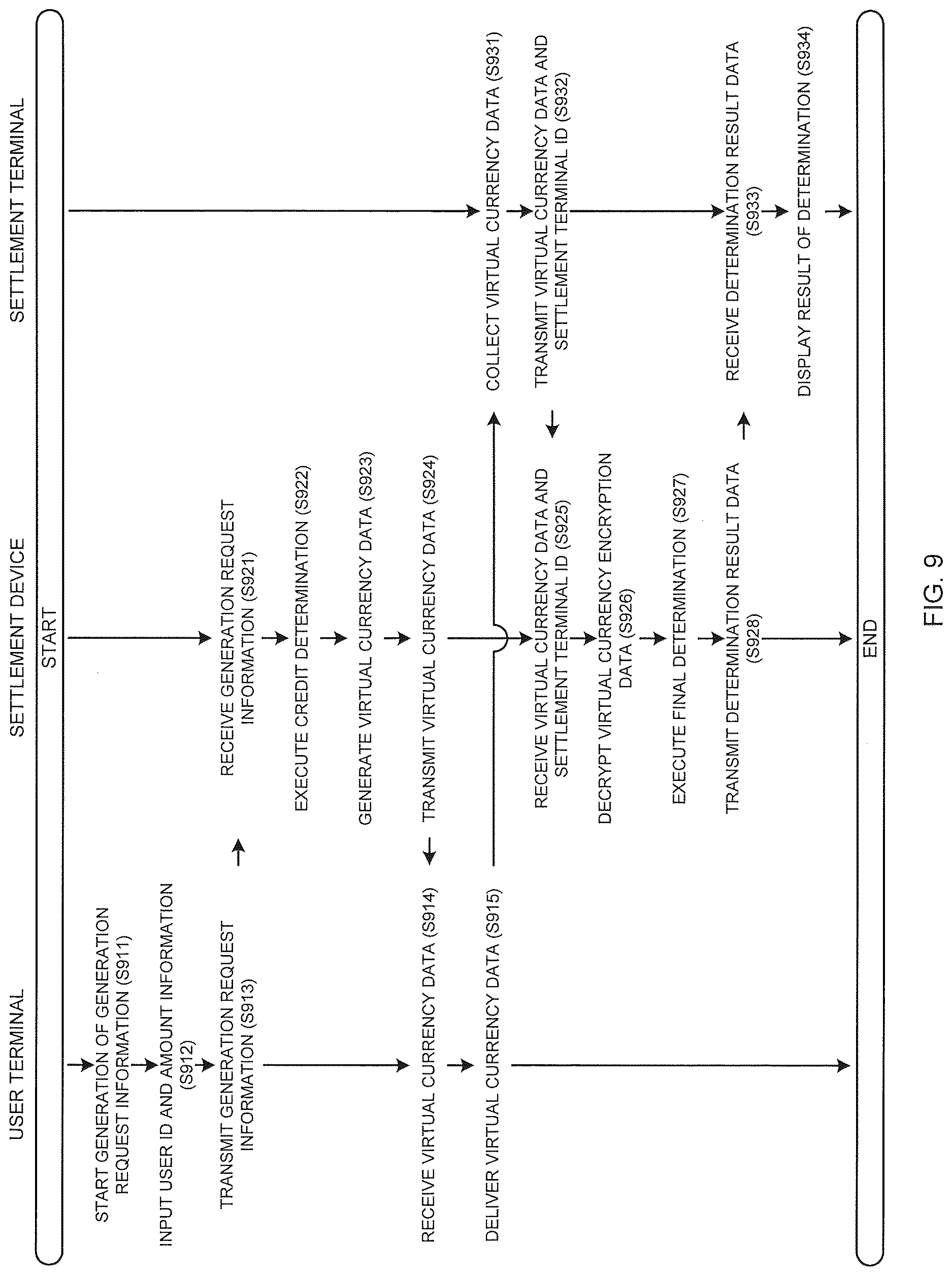 Patent US12619959 Figure 8 – Data structure, transmission device, receiving device, settlement device, method, and computer program
