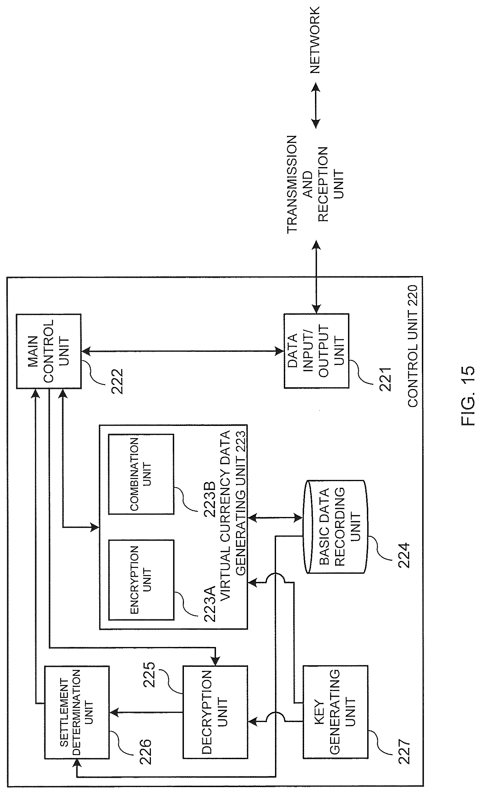 Patent US12619959 Figure 14 – Data structure, transmission device, receiving device, settlement device, method, and computer program