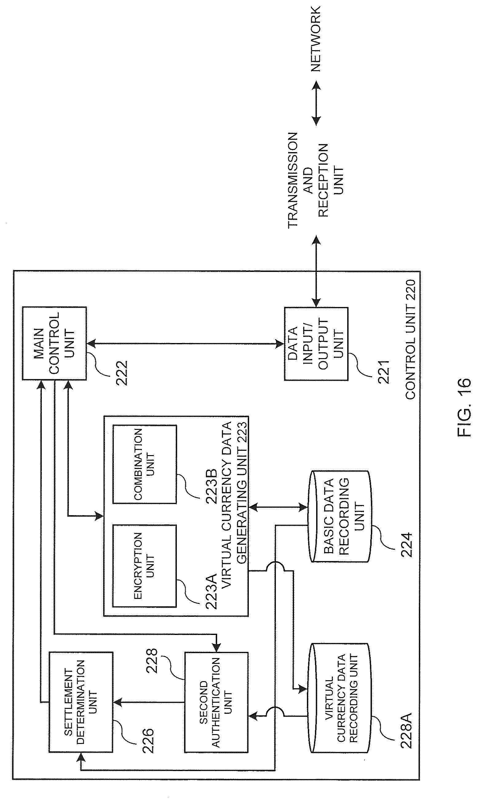 Patent US12619959 Figure 15 – Data structure, transmission device, receiving device, settlement device, method, and computer program
