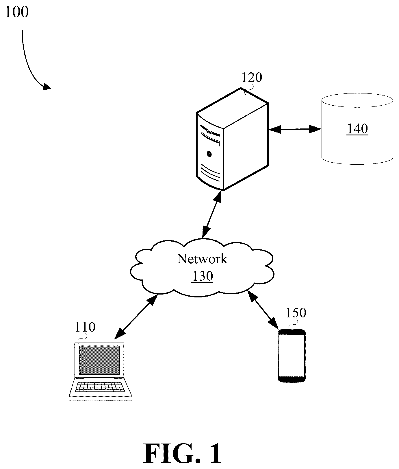 Patent US12619961 Figure 1 – System and method for initiating a transfer of resources