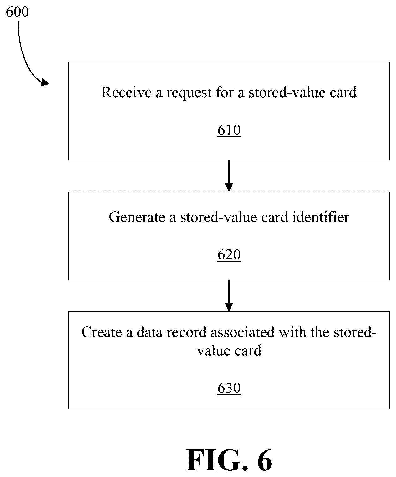 Patent US12619961 Figure 5 – System and method for initiating a transfer of resources