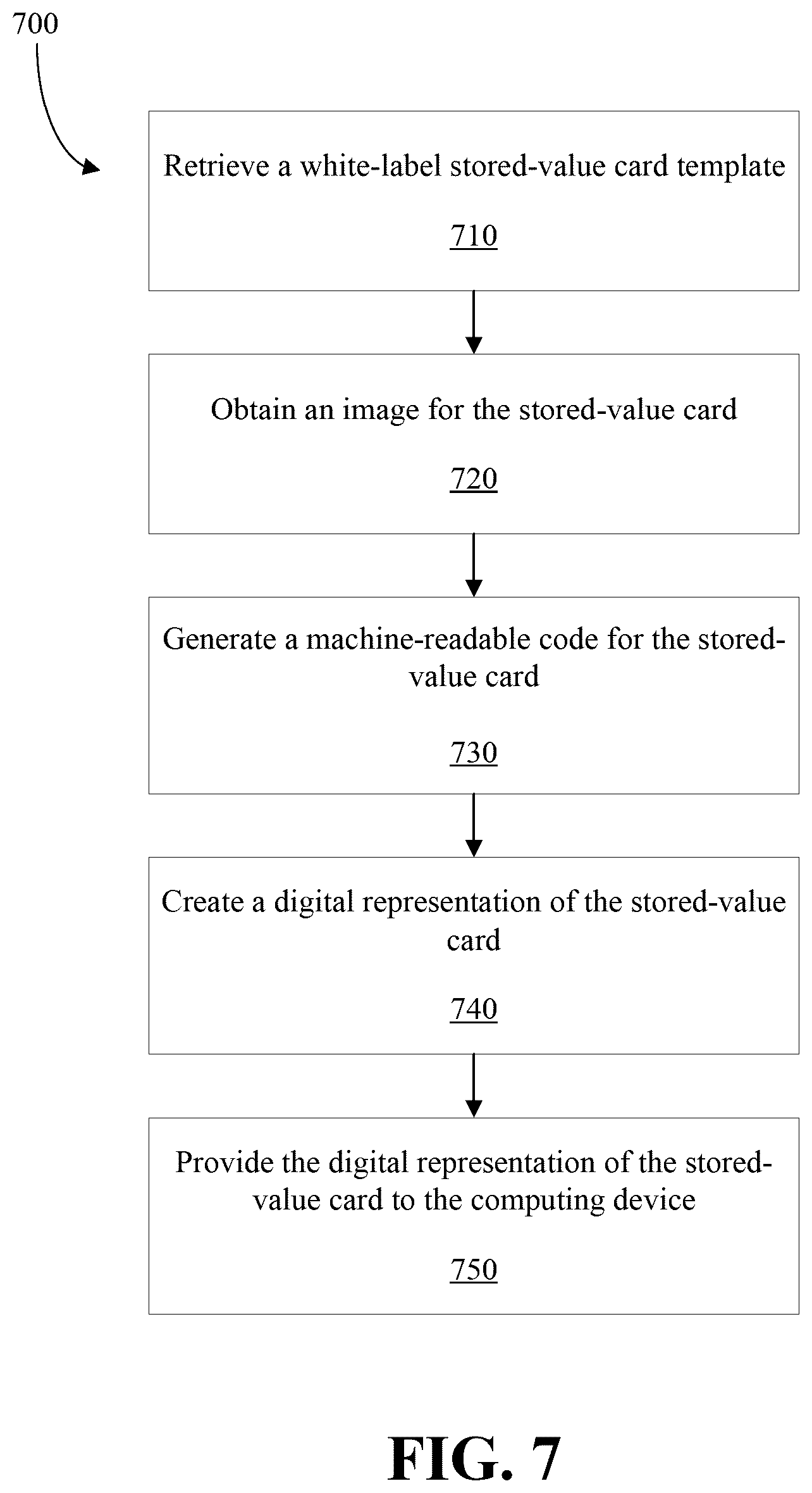 Patent US12619961 Figure 6 – System and method for initiating a transfer of resources