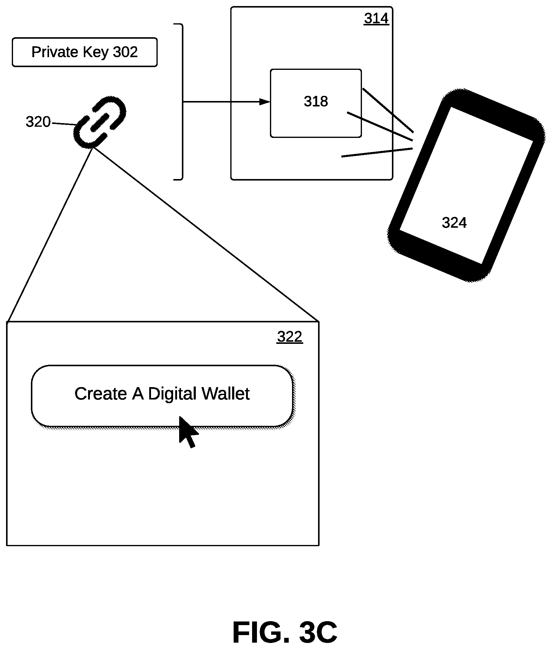Patent US12619962 Figure 4 – Systems and methods to generate a digital asset on a temporary wallet and transfer the digital asset to a permanent digital wallet