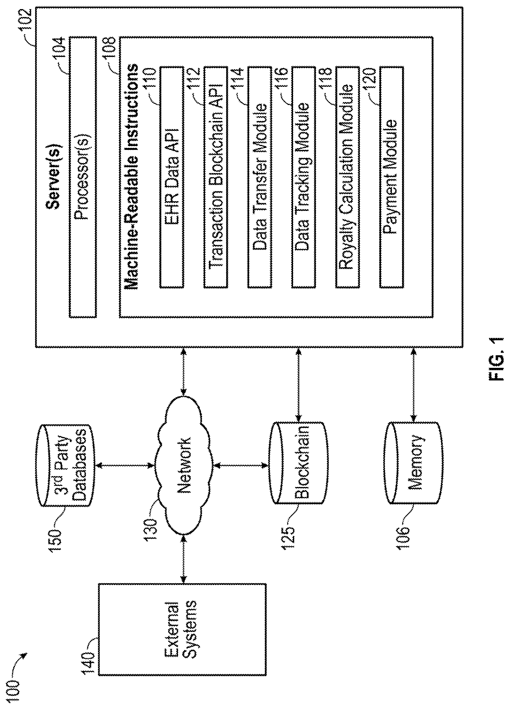 Patent US12619966 Figure 1 – System and method for data provider tracking and monetization