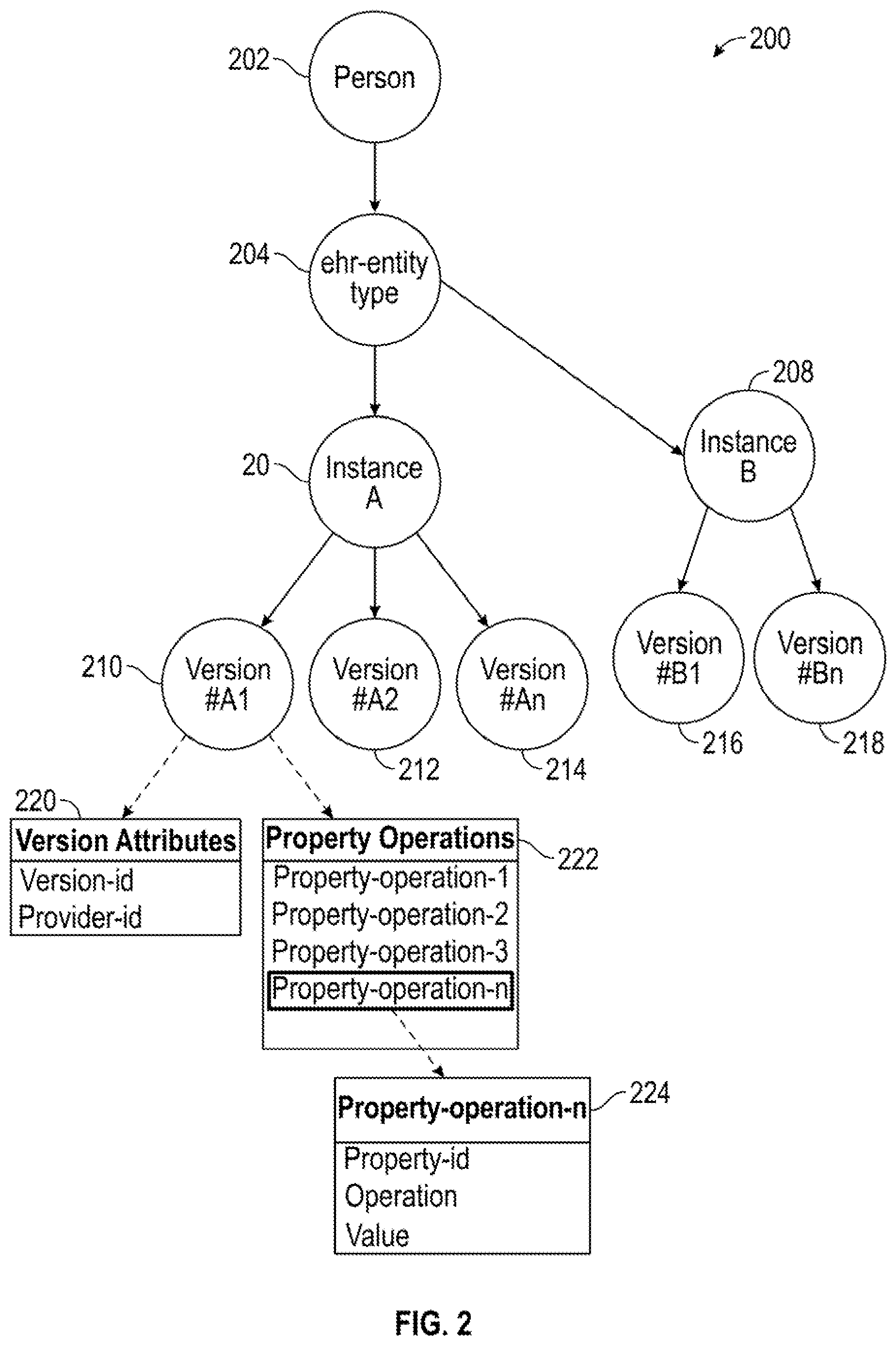 Patent US12619966 Figure 2 – System and method for data provider tracking and monetization