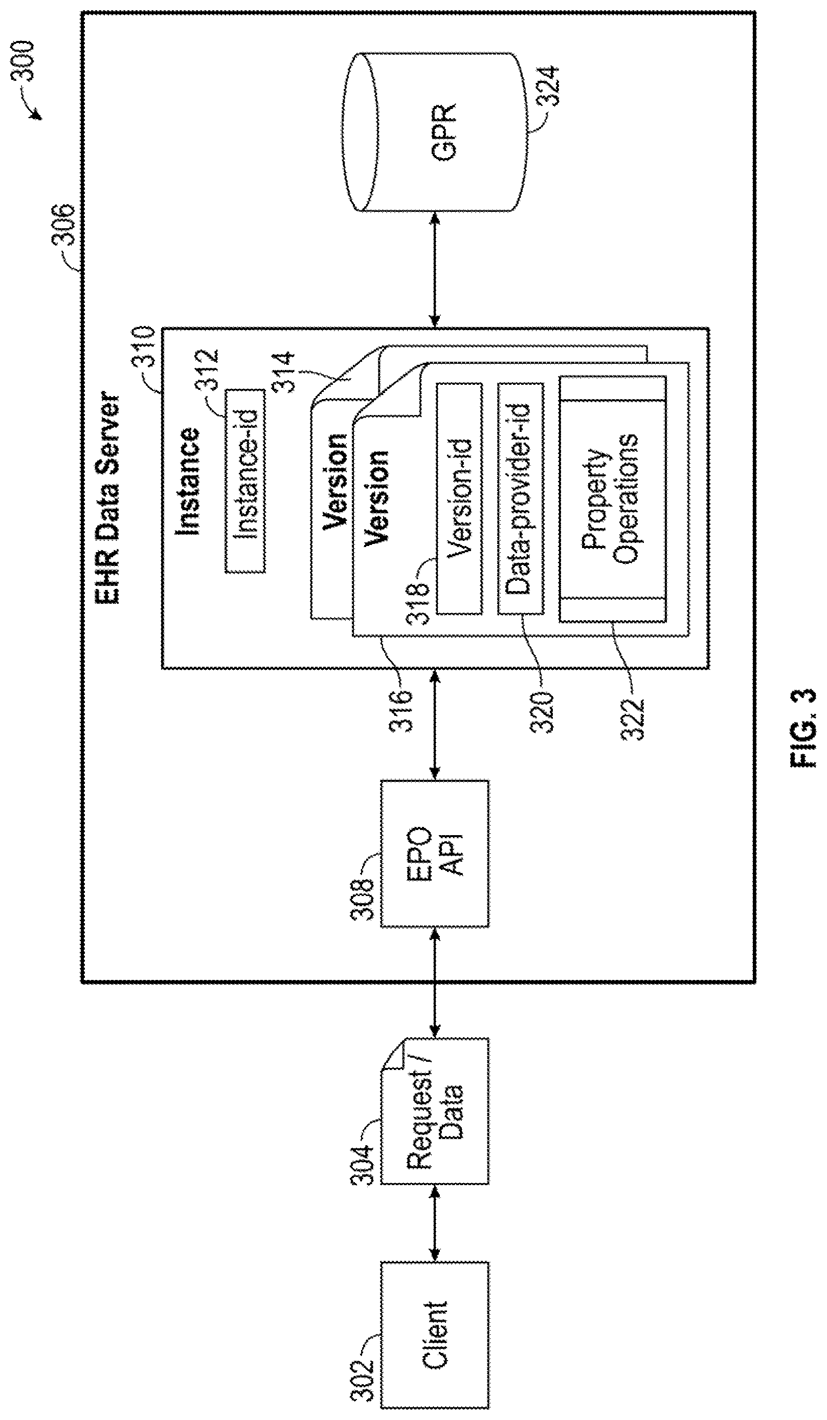 Patent US12619966 Figure 3 – System and method for data provider tracking and monetization