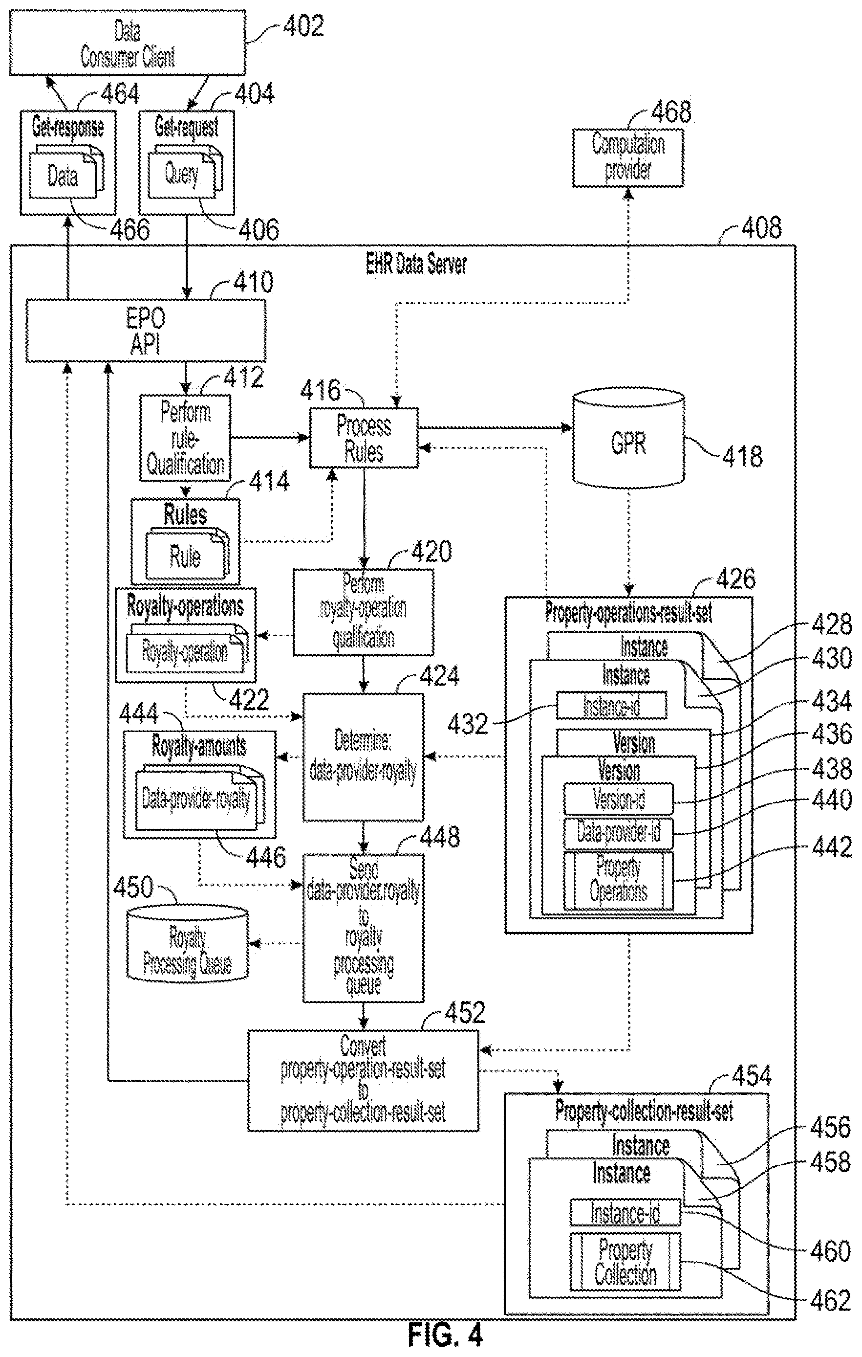 Patent US12619966 Figure 4 – System and method for data provider tracking and monetization