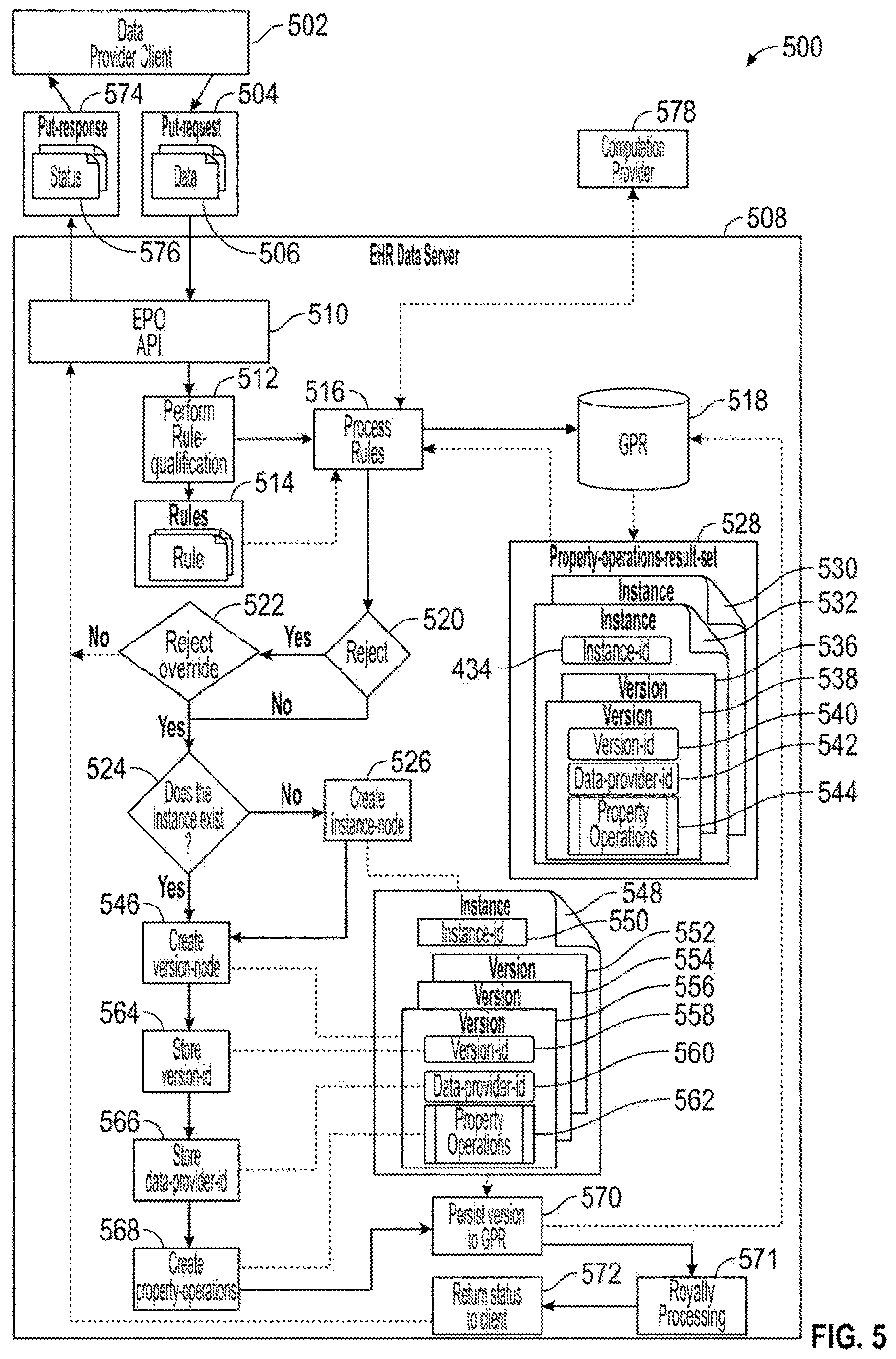 Patent US12619966 Figure 5 – System and method for data provider tracking and monetization