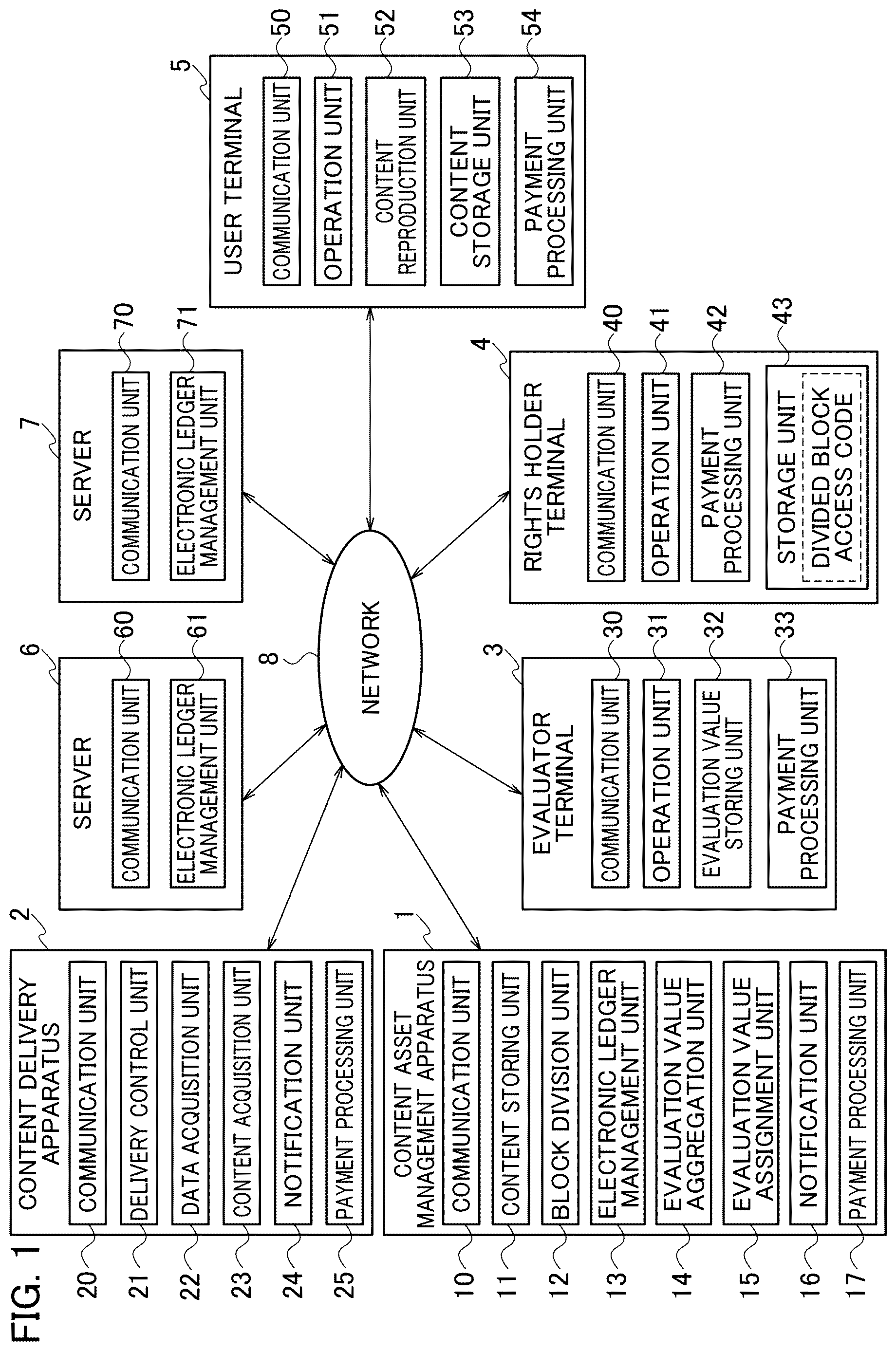 Patent US12619967 Figure 1 – Content delivery apparatus, content delivery method, and content delivery program