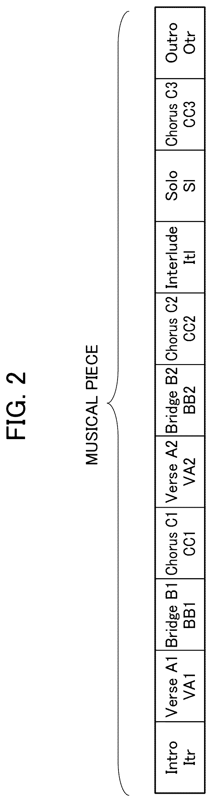 Patent US12619967 Figure 2 – Content delivery apparatus, content delivery method, and content delivery program