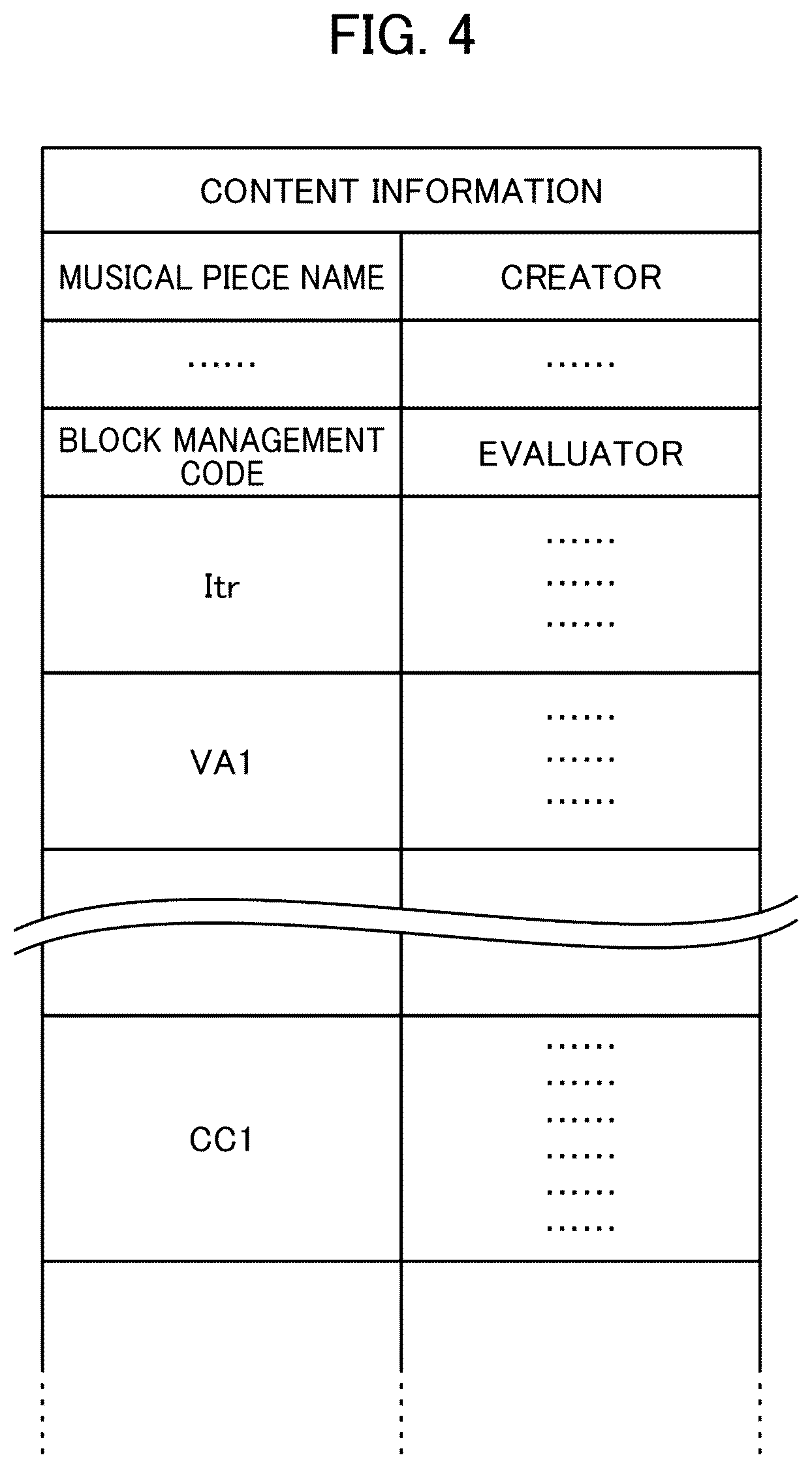 Patent US12619967 Figure 4 – Content delivery apparatus, content delivery method, and content delivery program