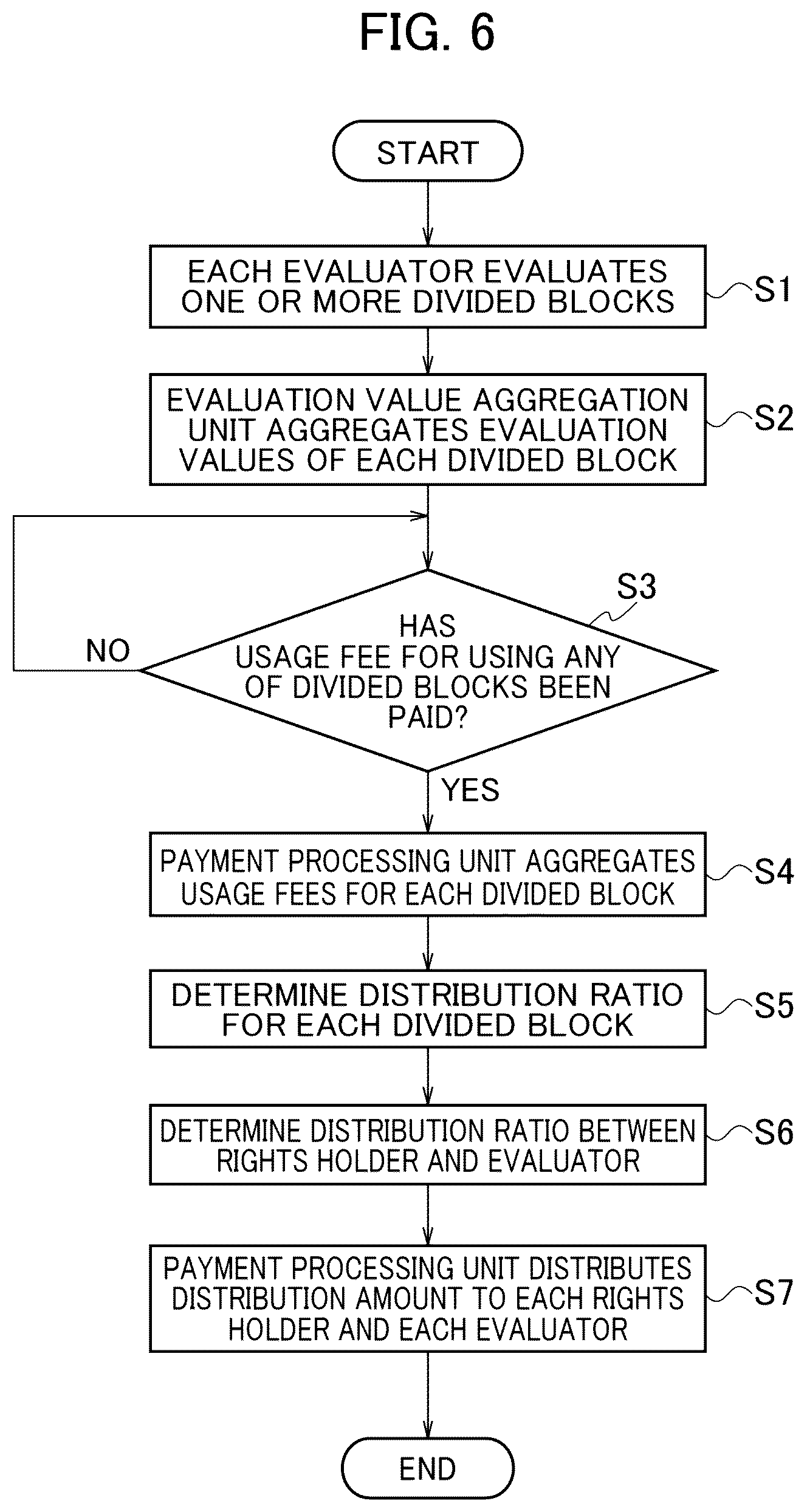 Patent US12619967 Figure 6 – Content delivery apparatus, content delivery method, and content delivery program