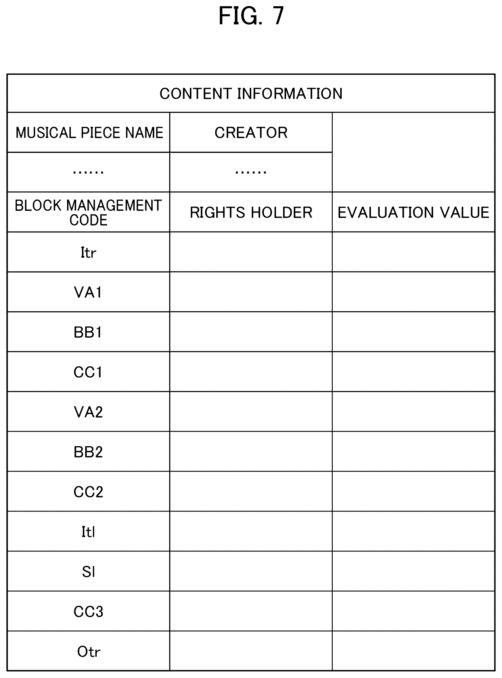 Patent US12619967 Figure 7 – Content delivery apparatus, content delivery method, and content delivery program