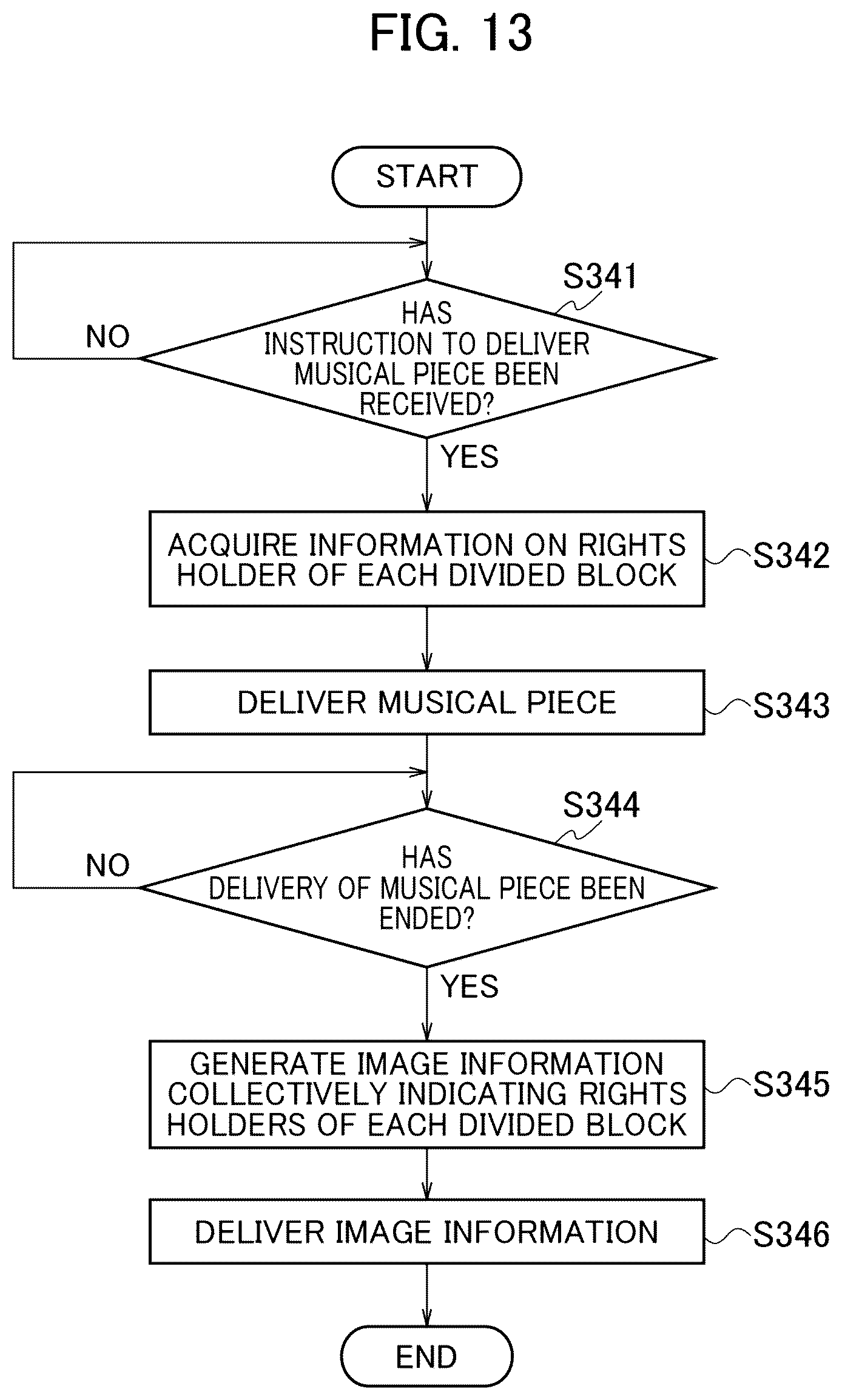 Patent US12619967 Figure 13 – Content delivery apparatus, content delivery method, and content delivery program