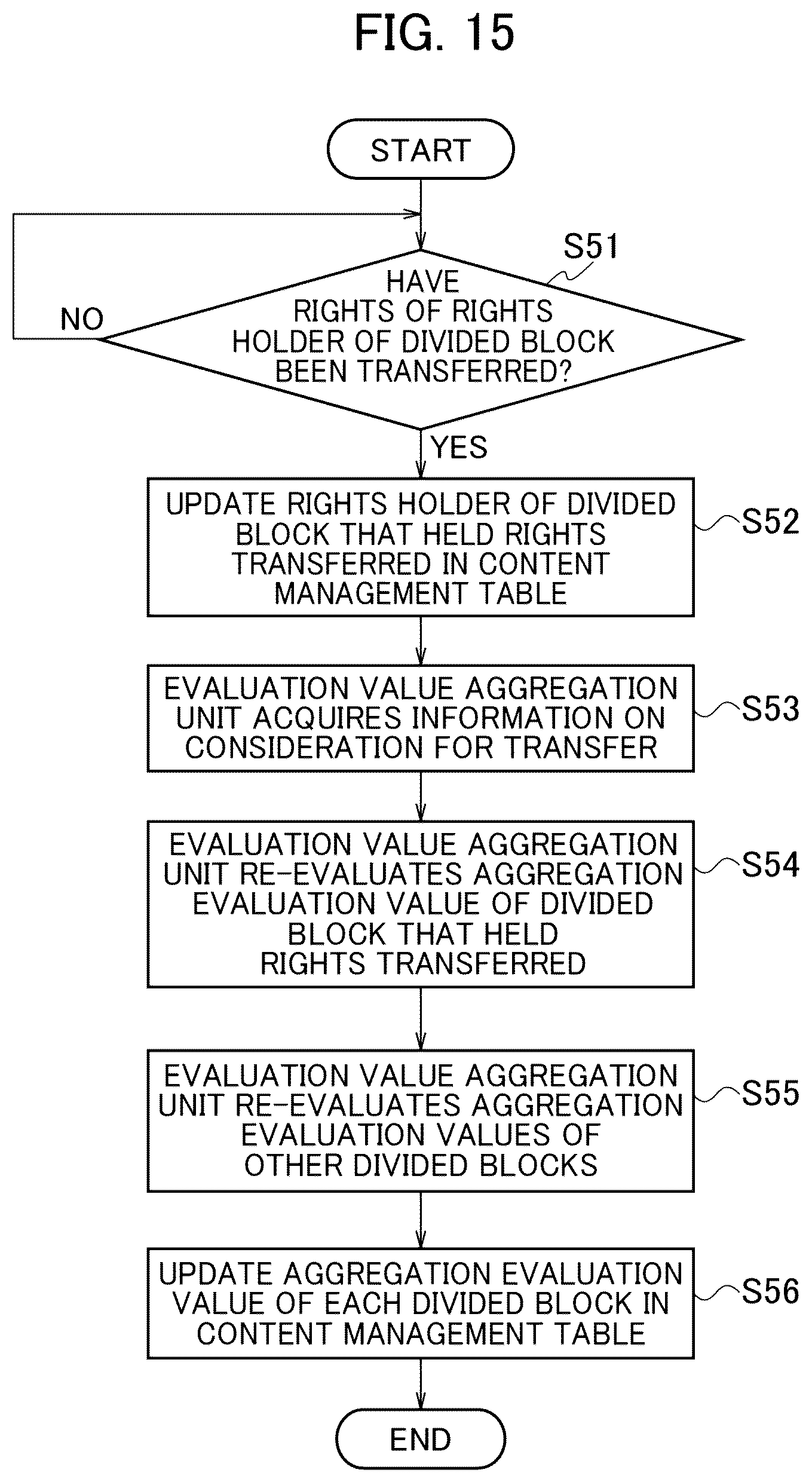 Patent US12619967 Figure 15 – Content delivery apparatus, content delivery method, and content delivery program