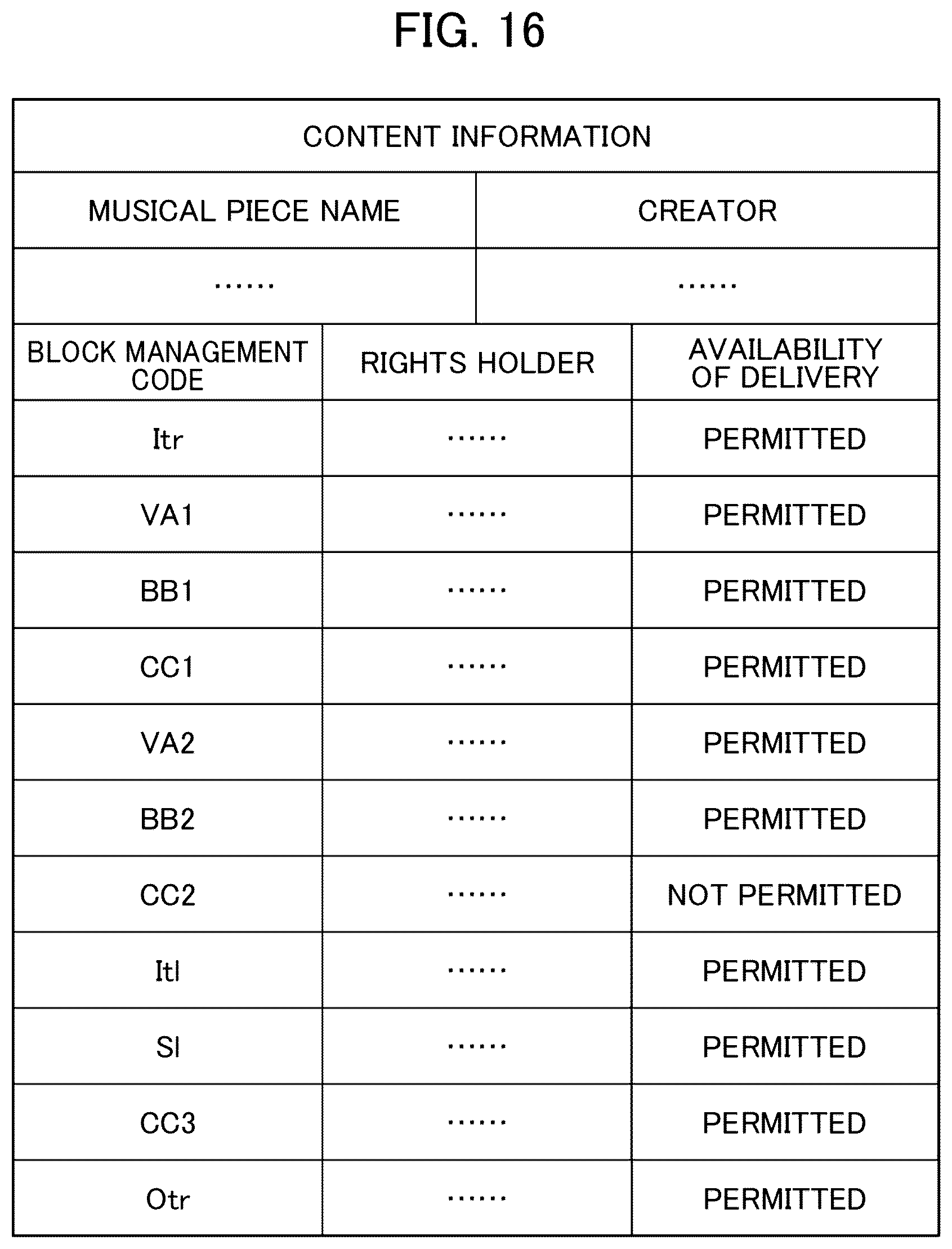 Patent US12619967 Figure 16 – Content delivery apparatus, content delivery method, and content delivery program