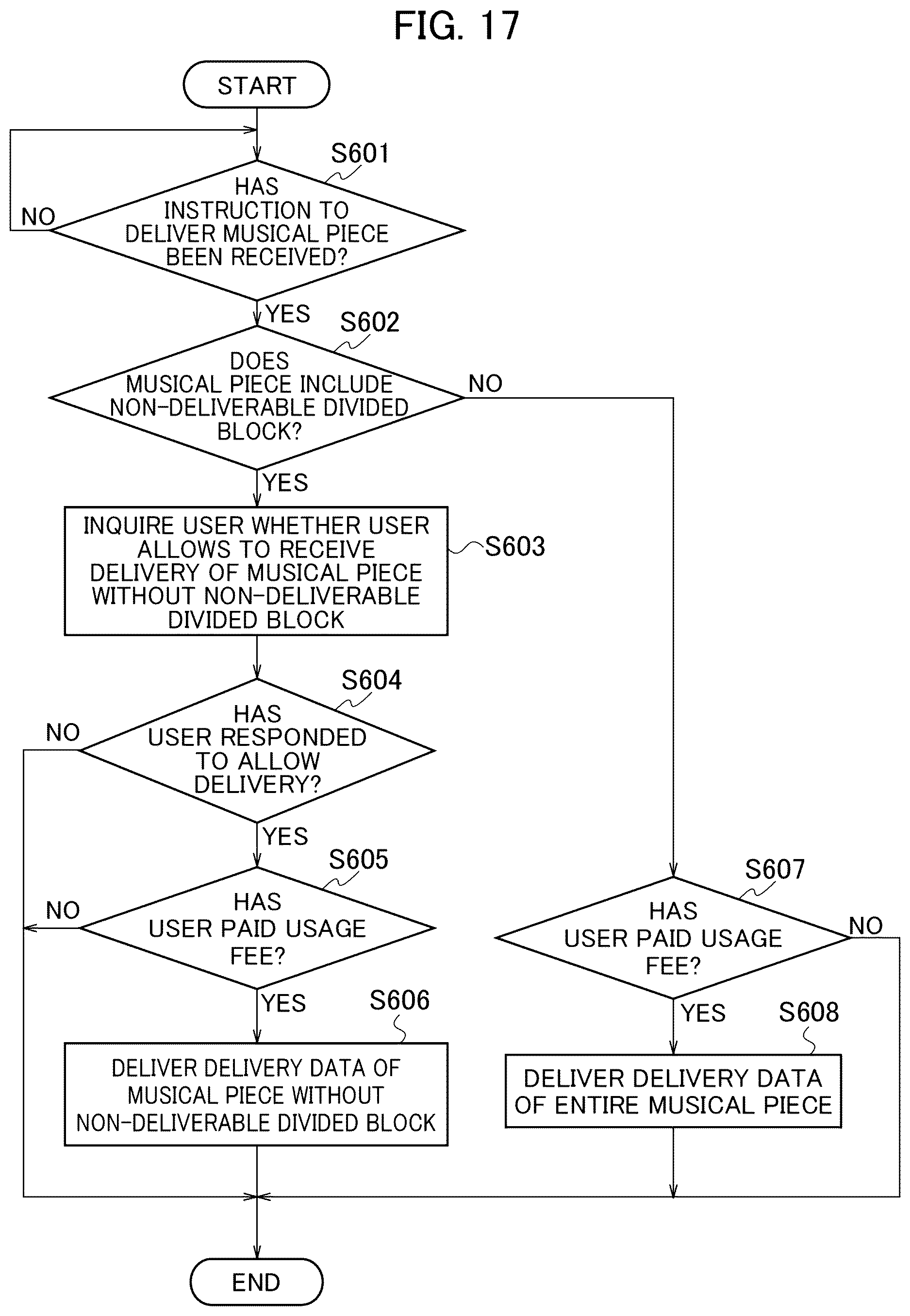 Patent US12619967 Figure 17 – Content delivery apparatus, content delivery method, and content delivery program