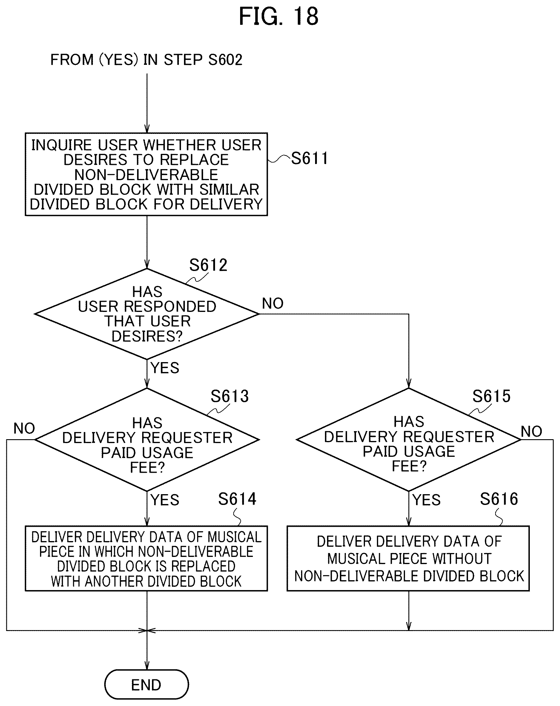 Patent US12619967 Figure 18 – Content delivery apparatus, content delivery method, and content delivery program