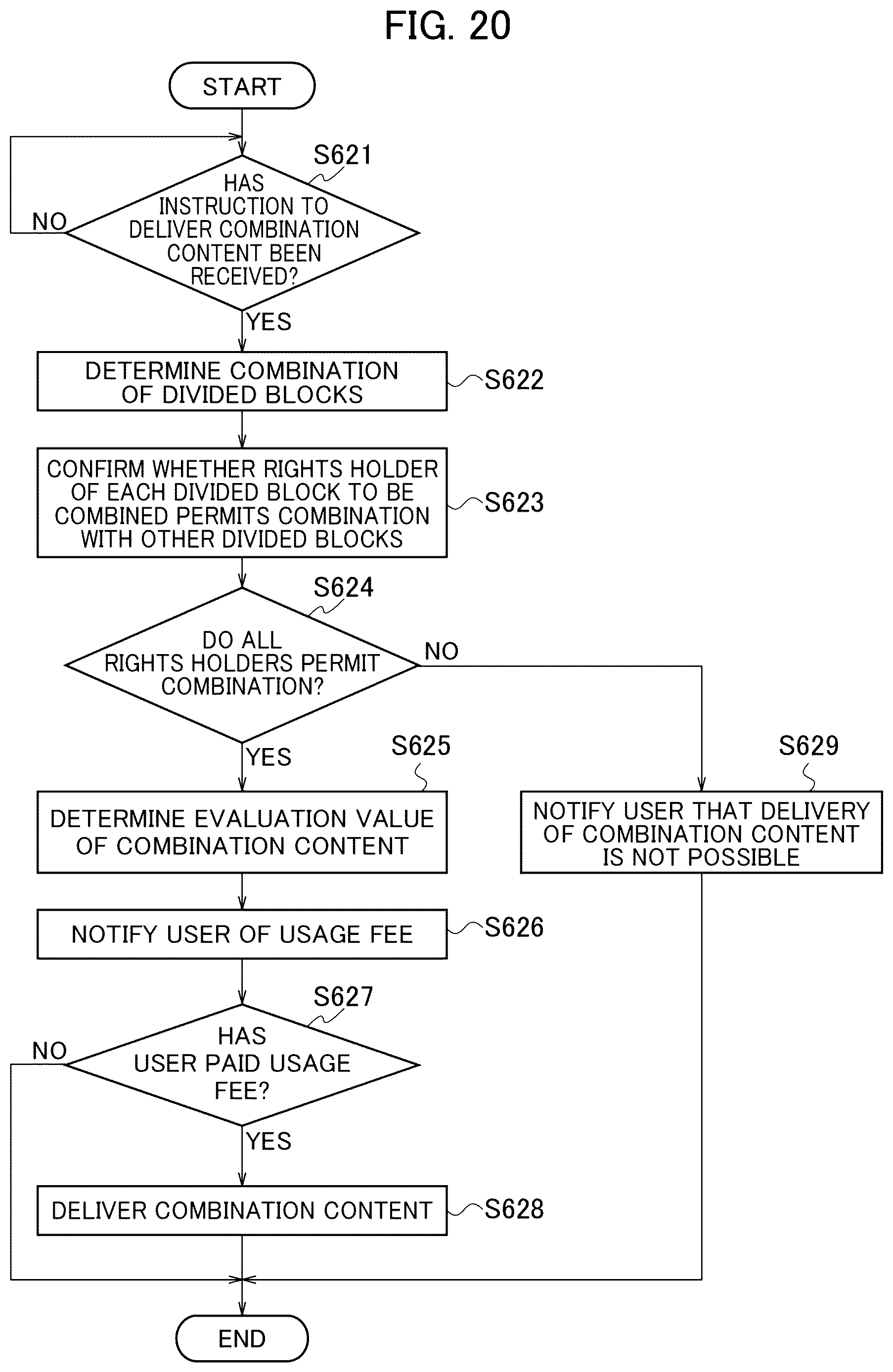 Patent US12619967 Figure 20 – Content delivery apparatus, content delivery method, and content delivery program
