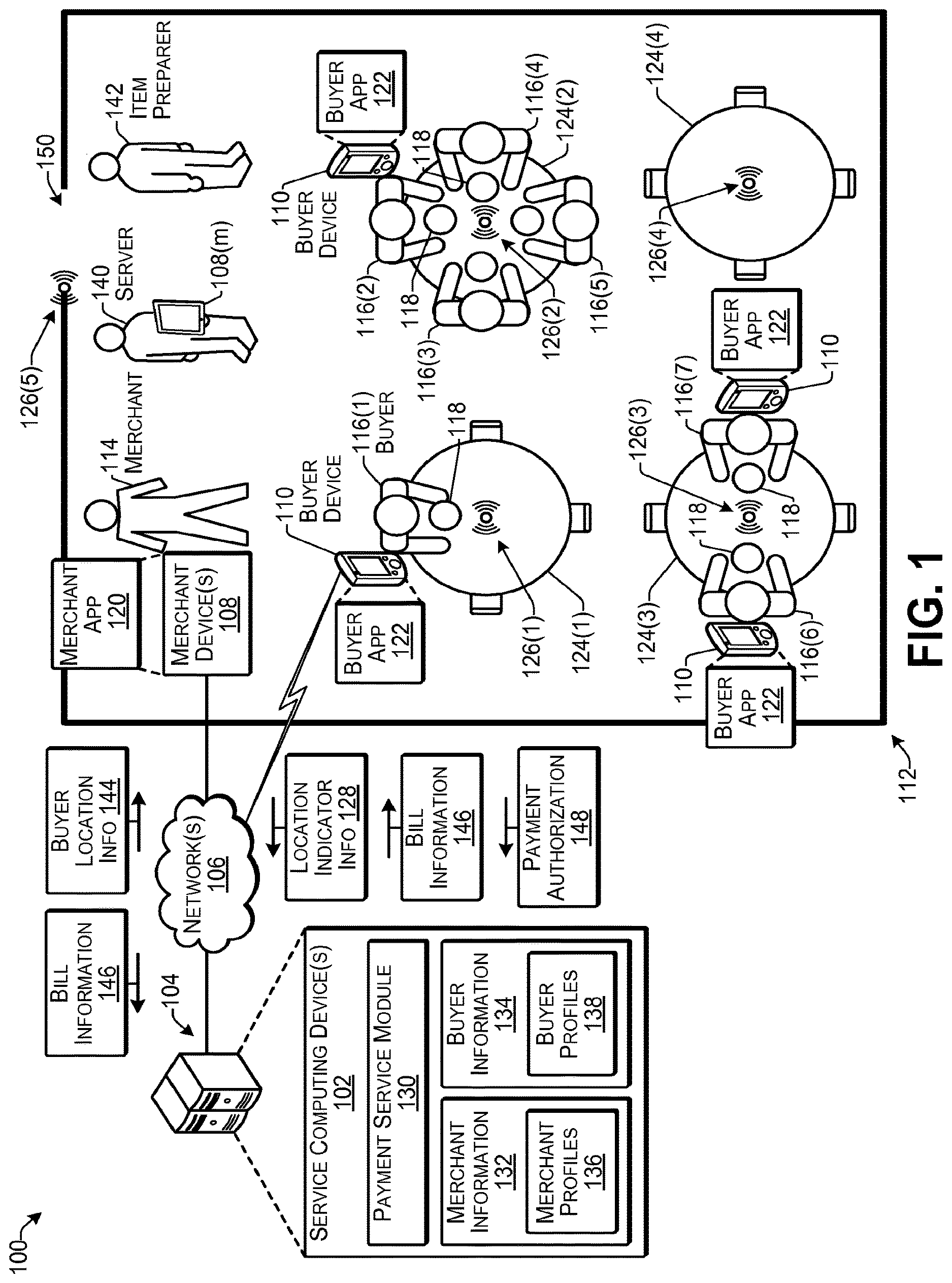 Patent US12619968 Figure 1 – Location-based transaction completion