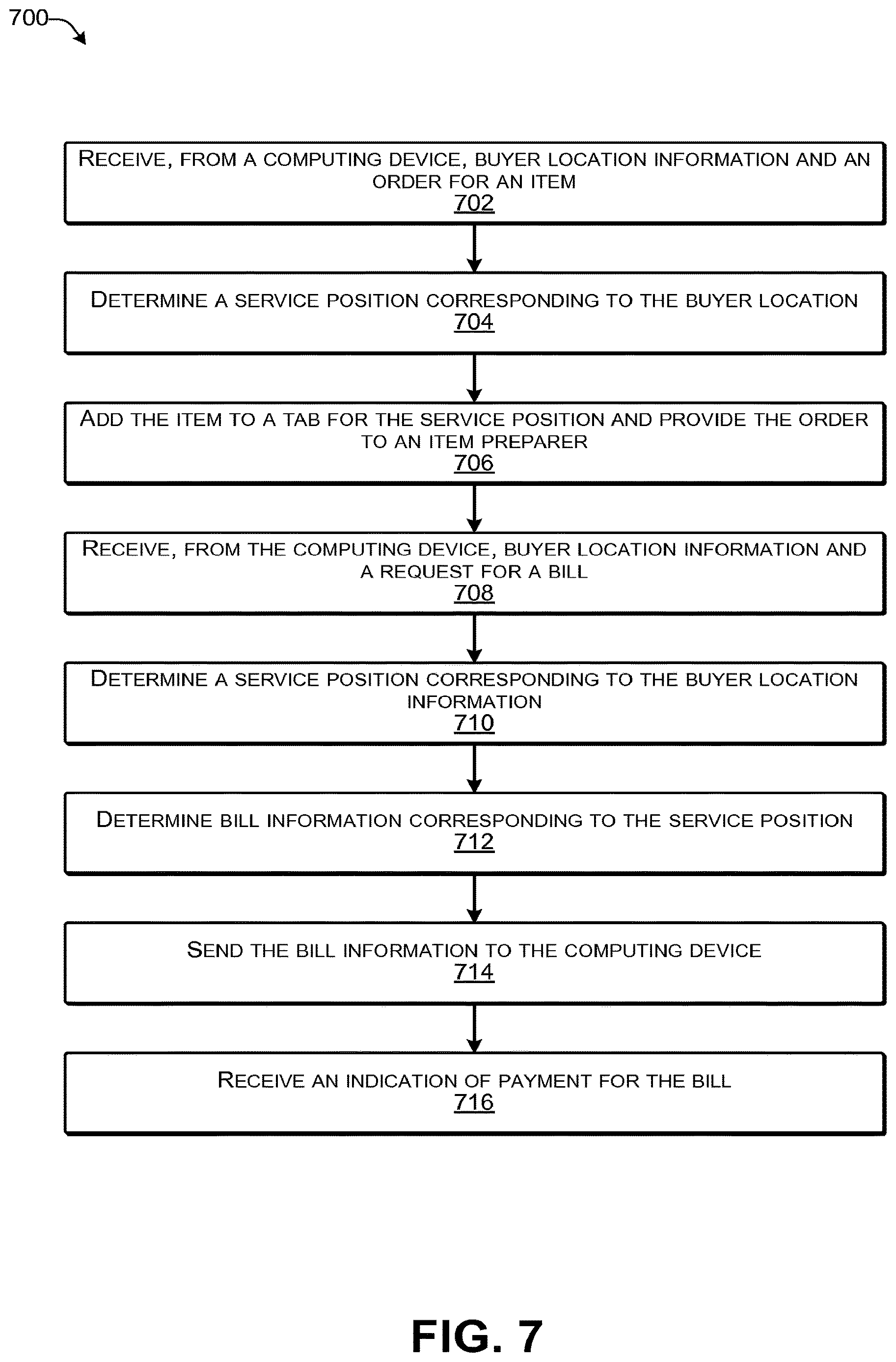 Patent US12619968 Figure 7 – Location-based transaction completion
