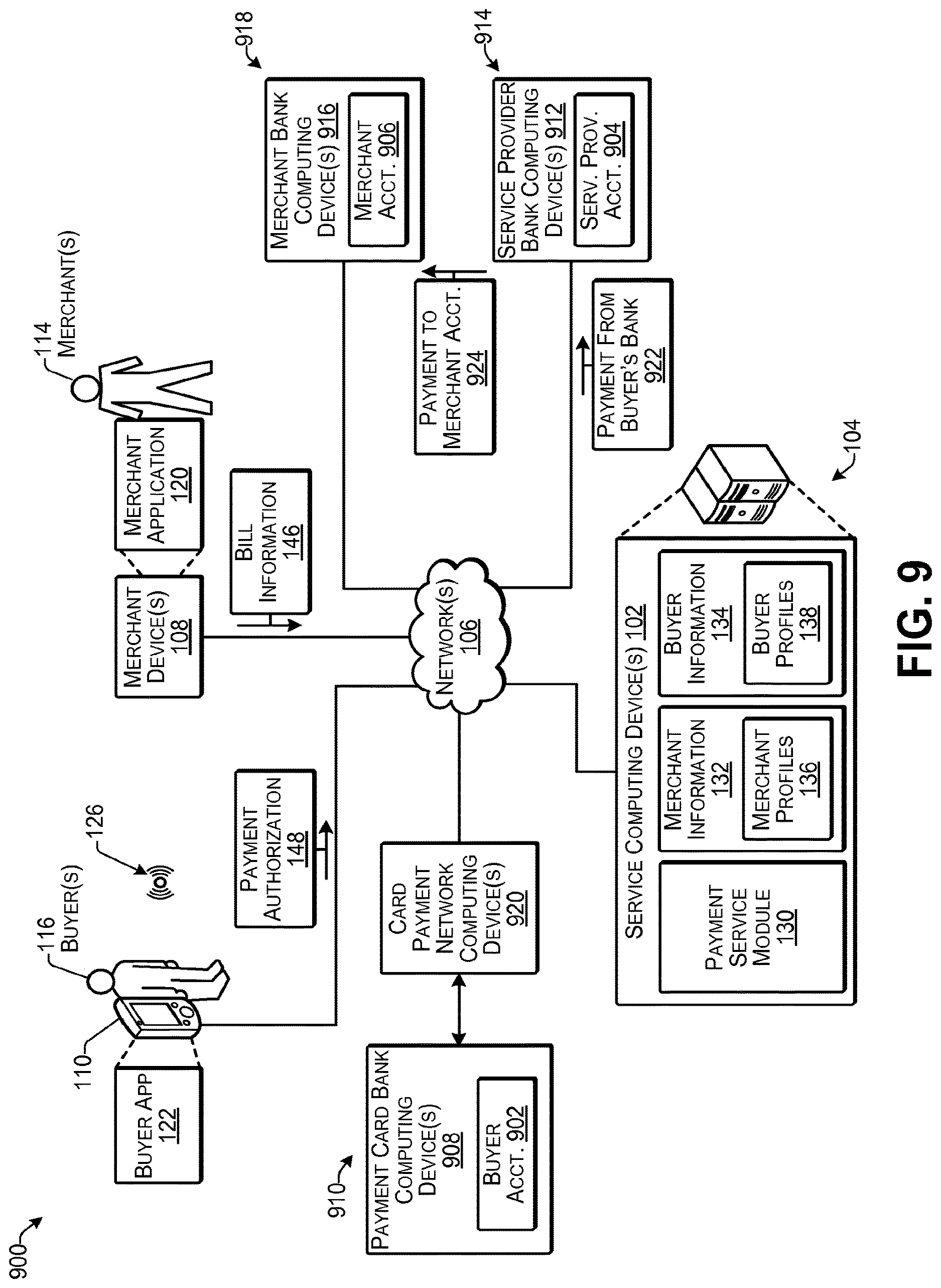Patent US12619968 Figure 9 – Location-based transaction completion