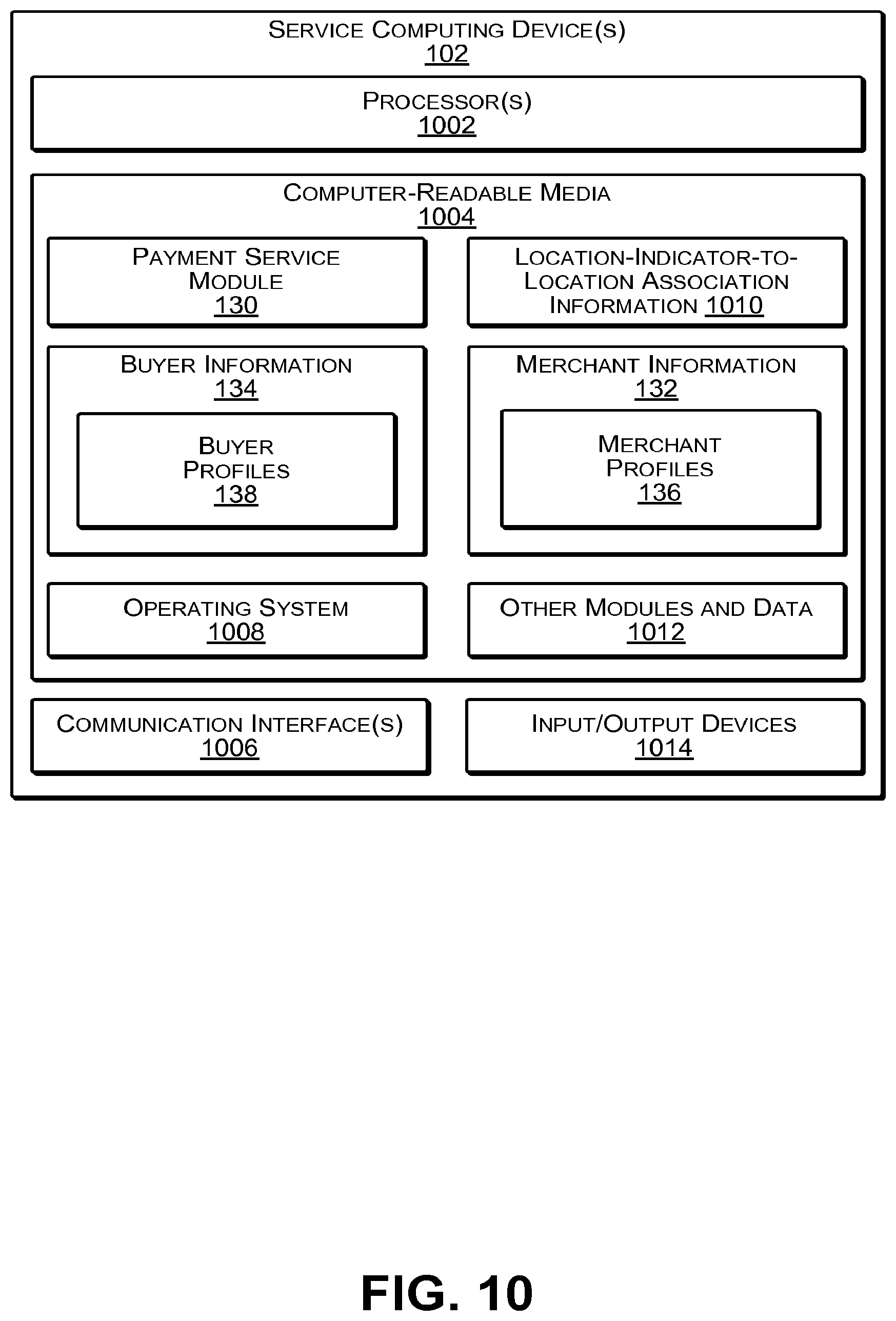 Patent US12619968 Figure 10 – Location-based transaction completion
