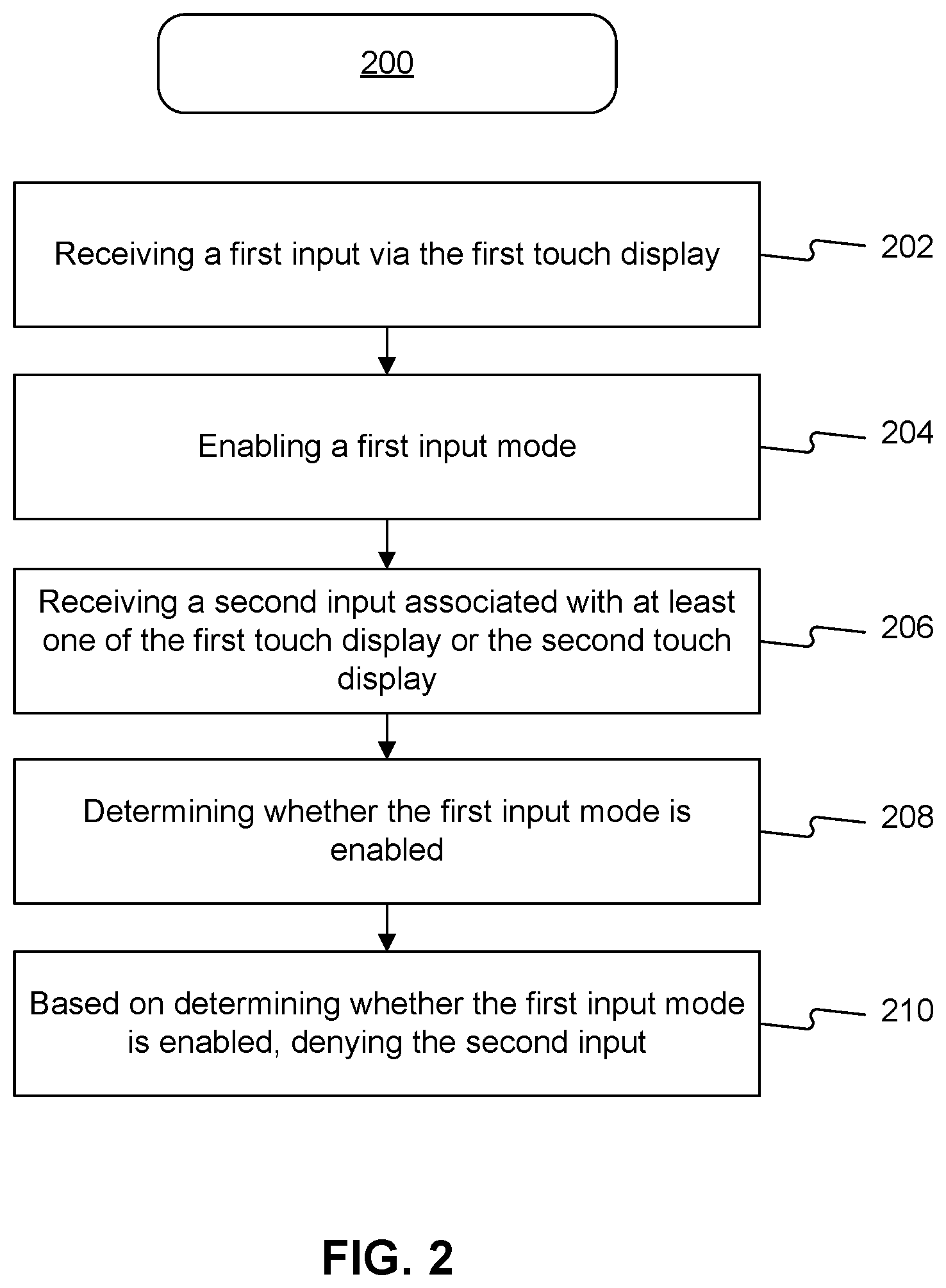 Patent US12619969 Figure 2 – Computerized systems and methods for dynamically processing payments associated with a multi-display POS device