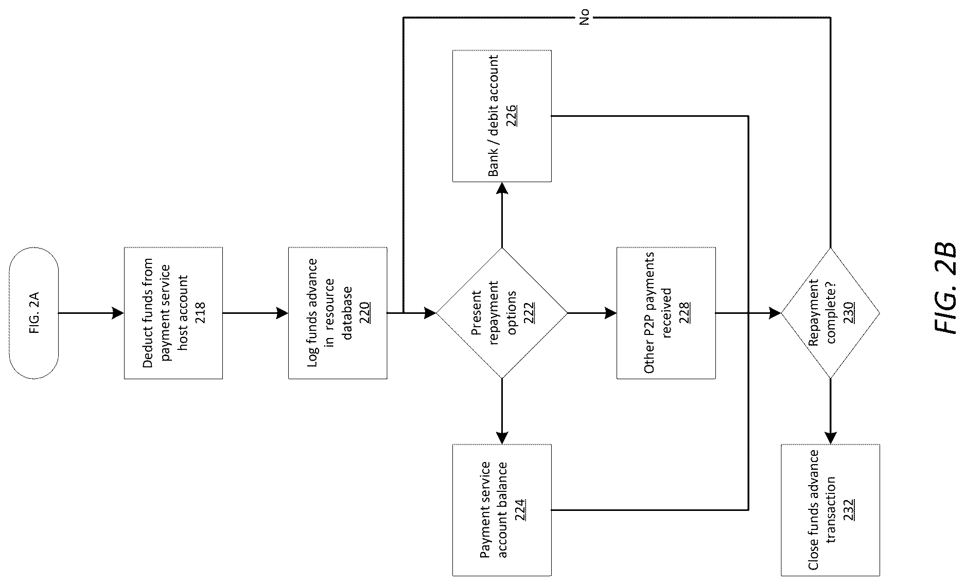 Patent US12619970 Figure 3 – Payment message interception