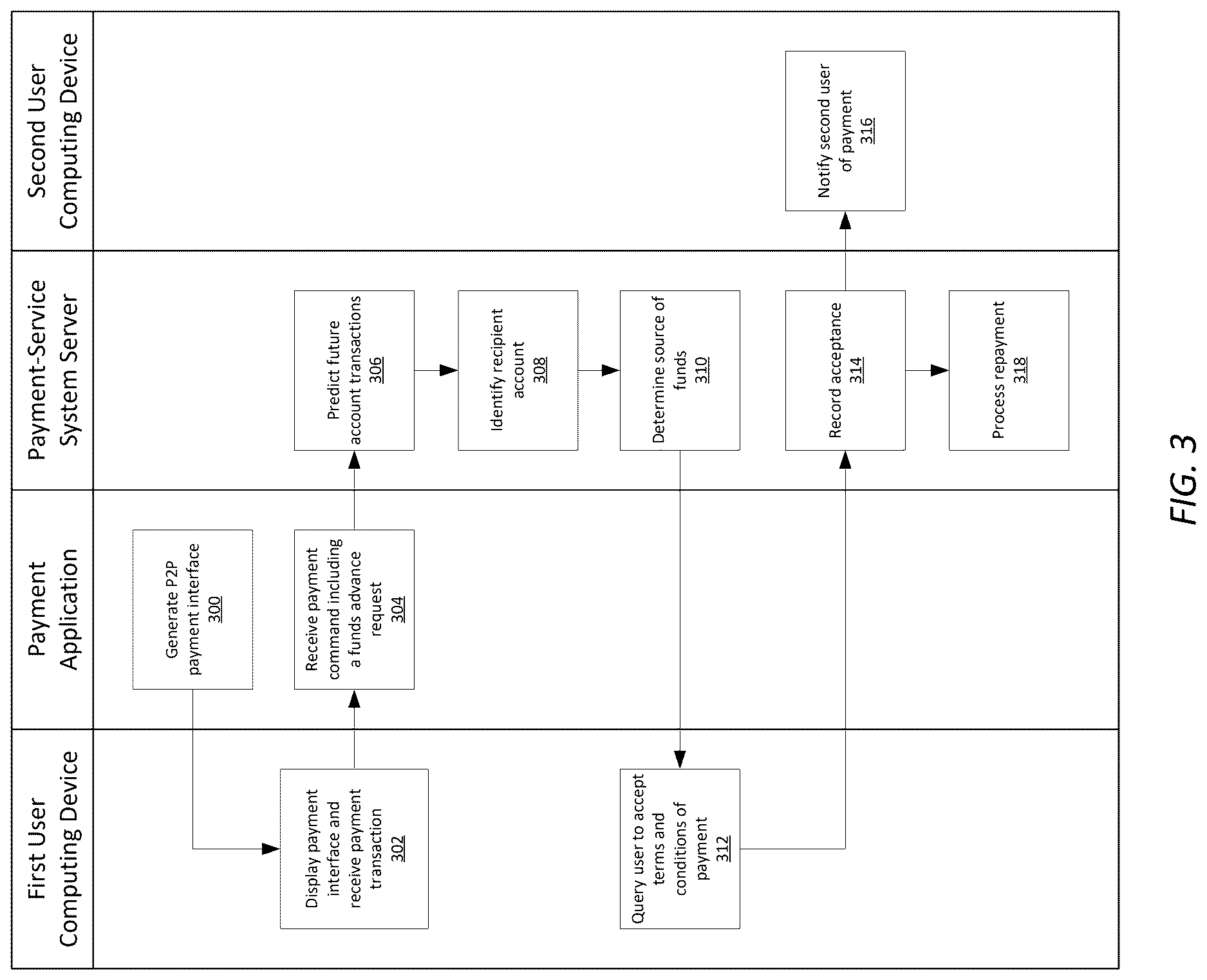 Patent US12619970 Figure 4 – Payment message interception