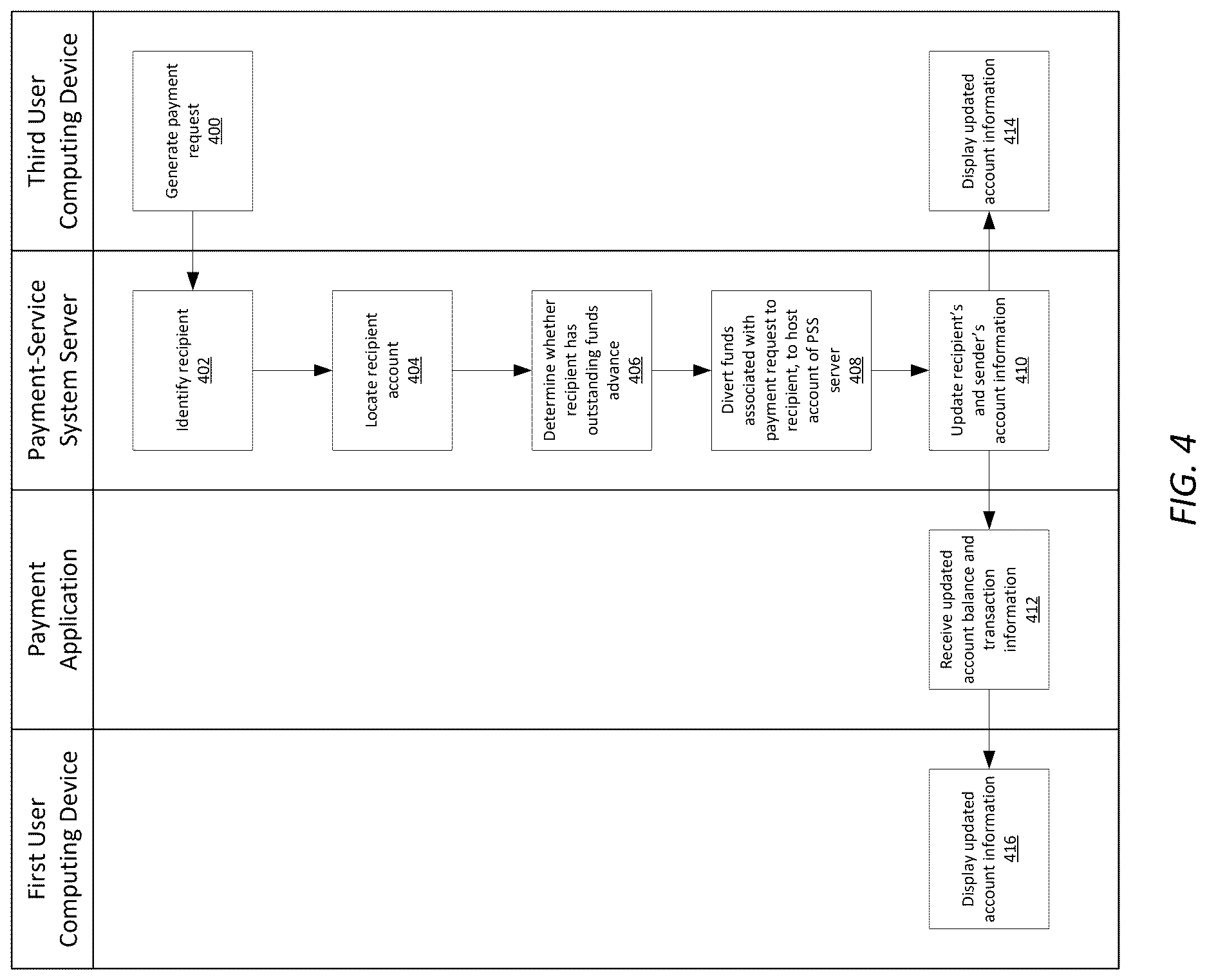 Patent US12619970 Figure 5 – Payment message interception