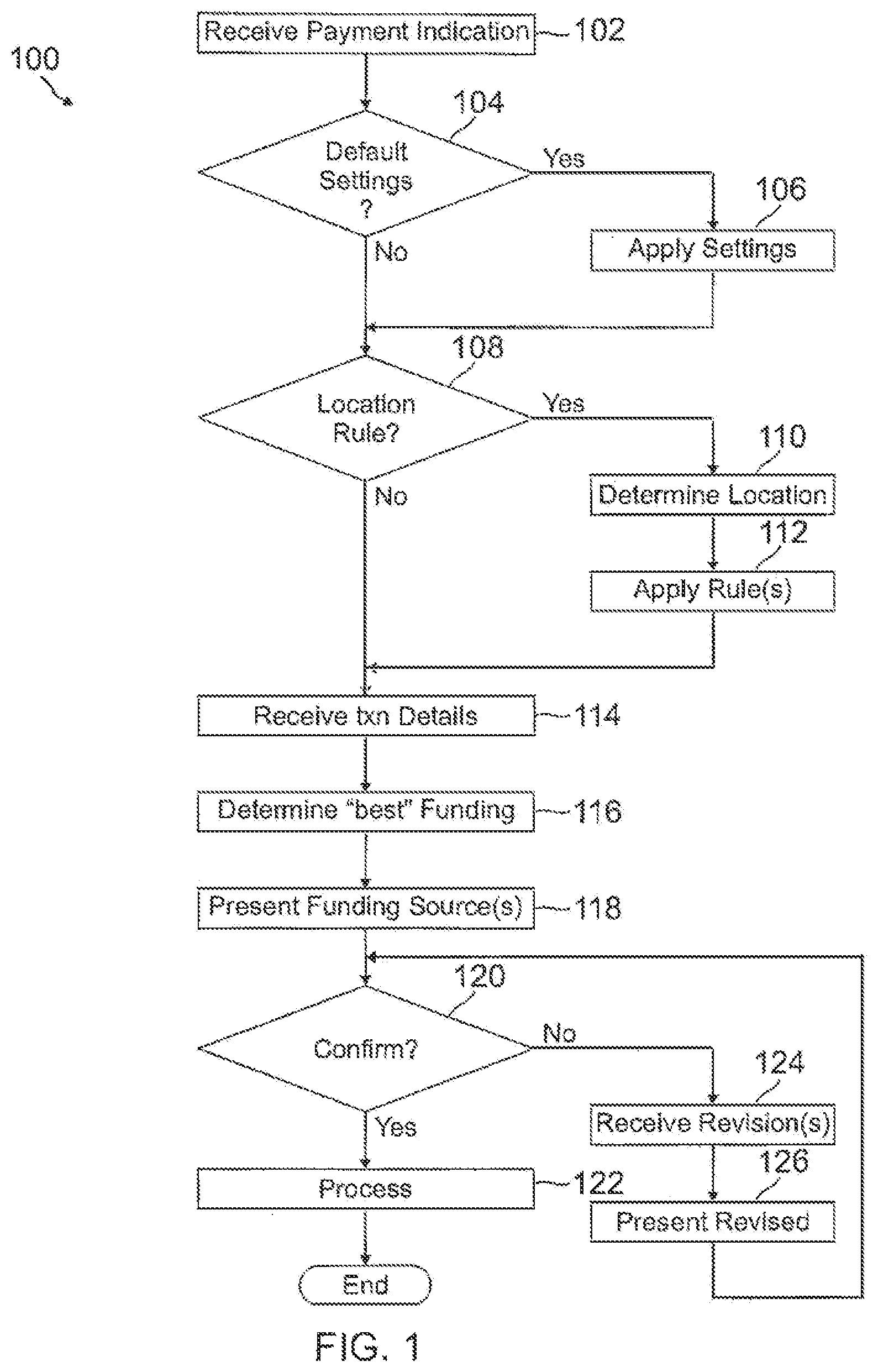 Patent US12619971 Figure 1 – Cloud-based application security