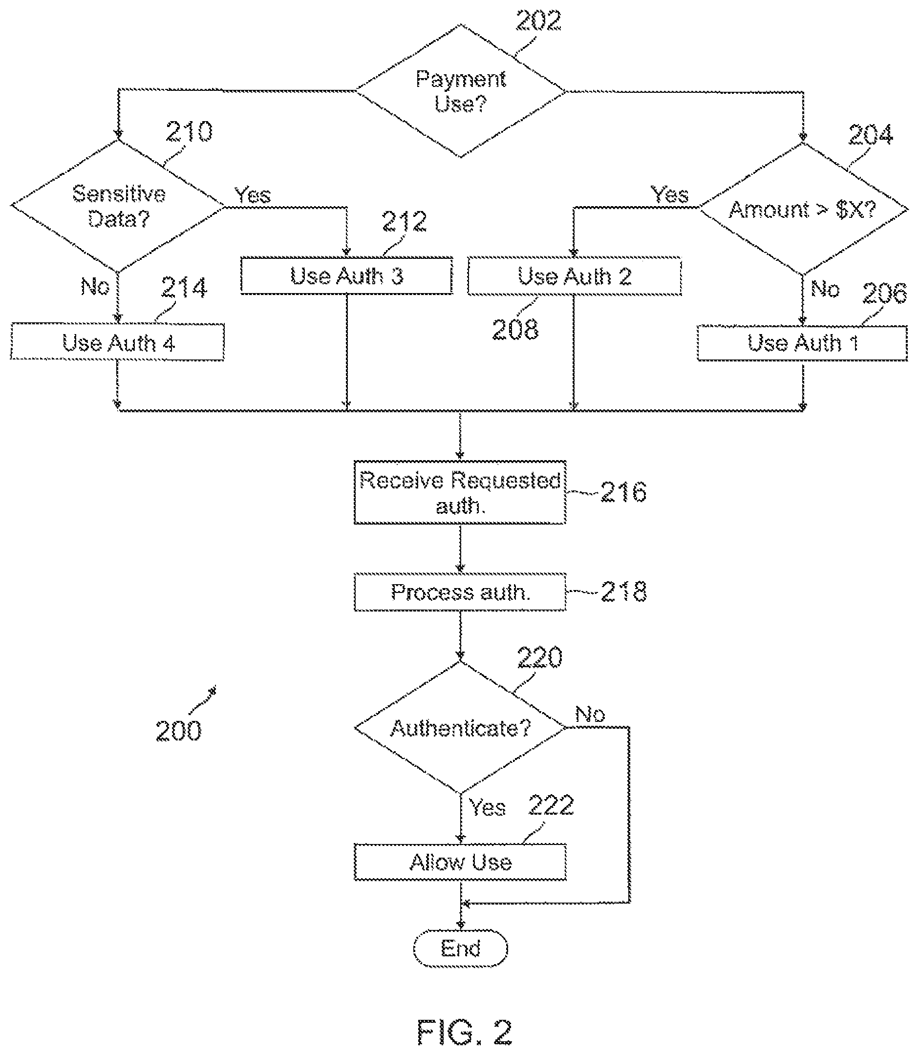 Patent US12619971 Figure 2 – Cloud-based application security