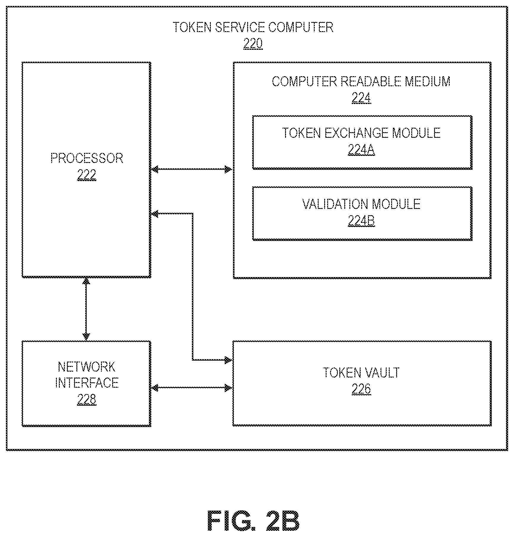 Patent US12619972 Figure 3 – Token interaction using multivariable regression process